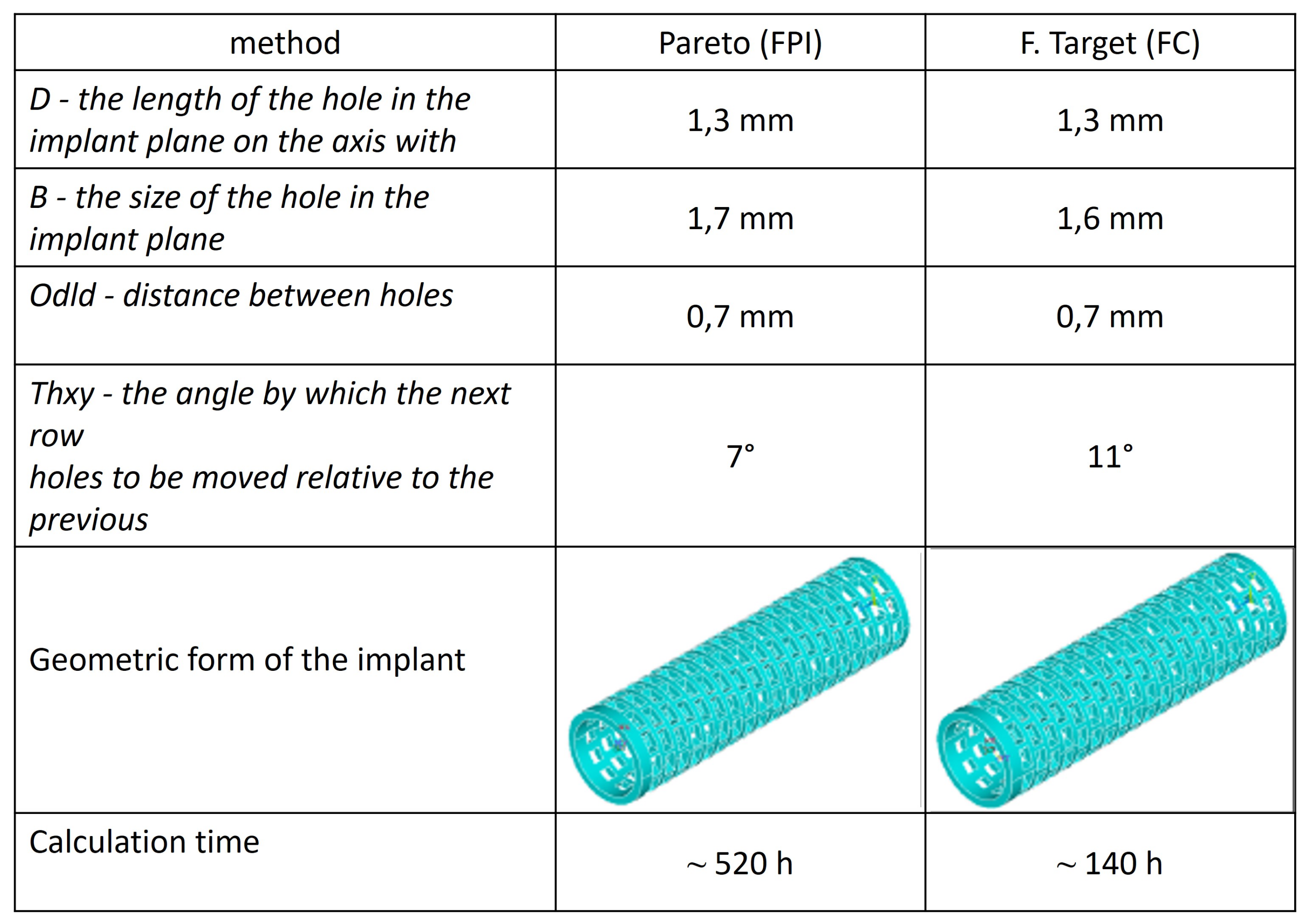 Applsci 11 11070 g017 550