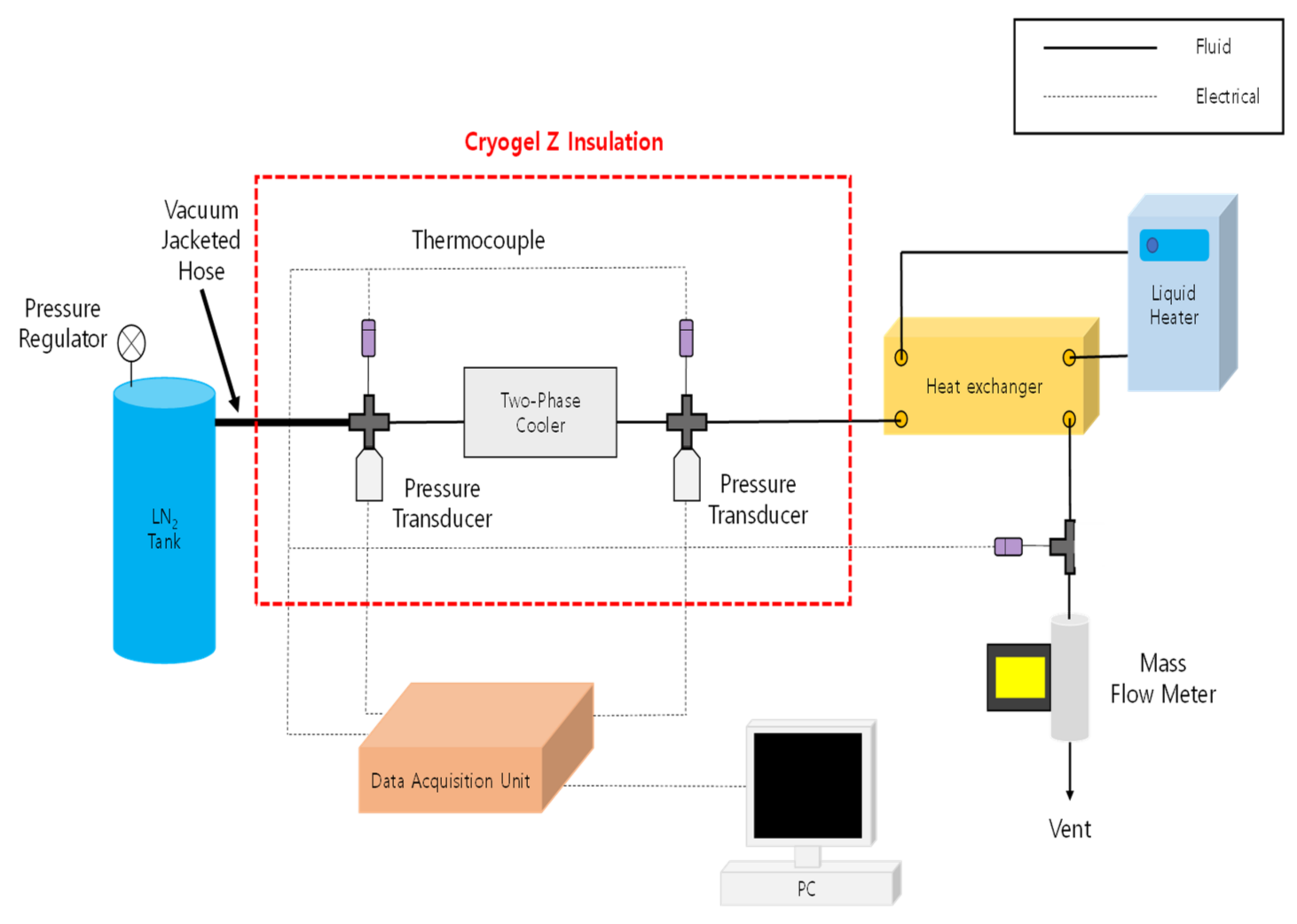 Applsci 11 11071 g003 550