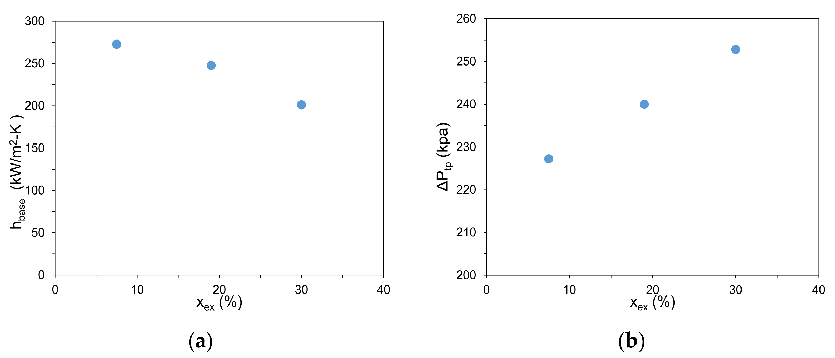 Applsci 11 11071 g005 550