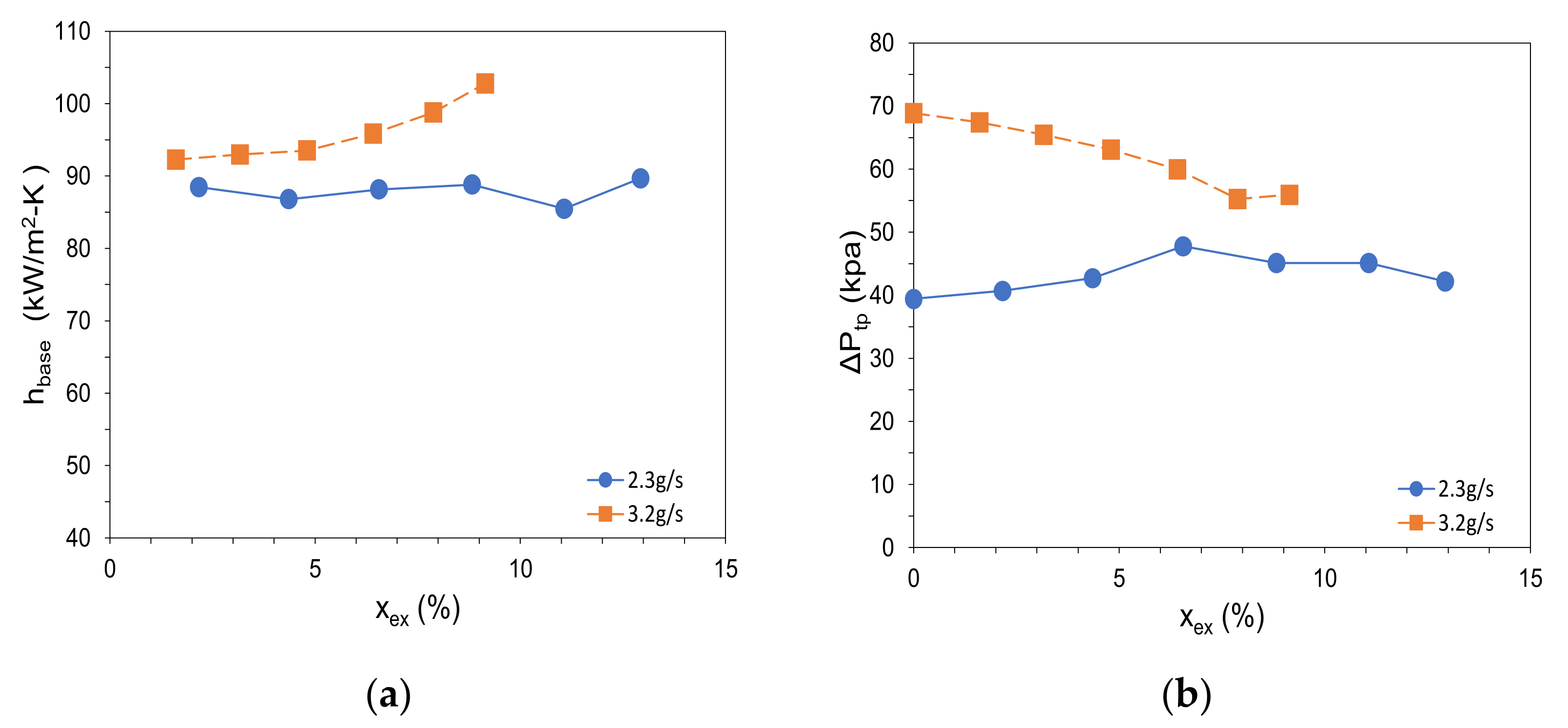 Applsci 11 11071 g006 550