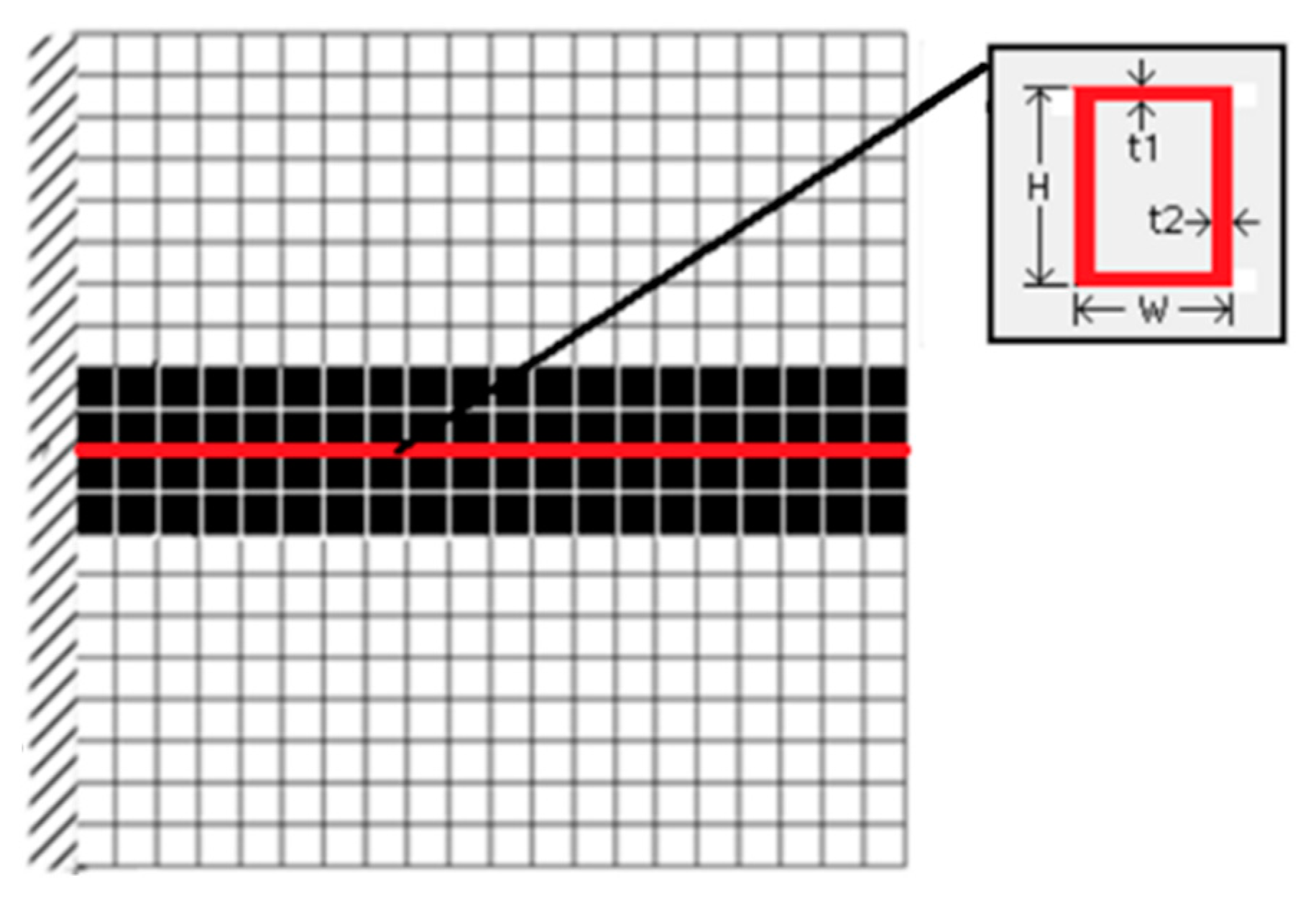 Applsci 11 11072 g004 550