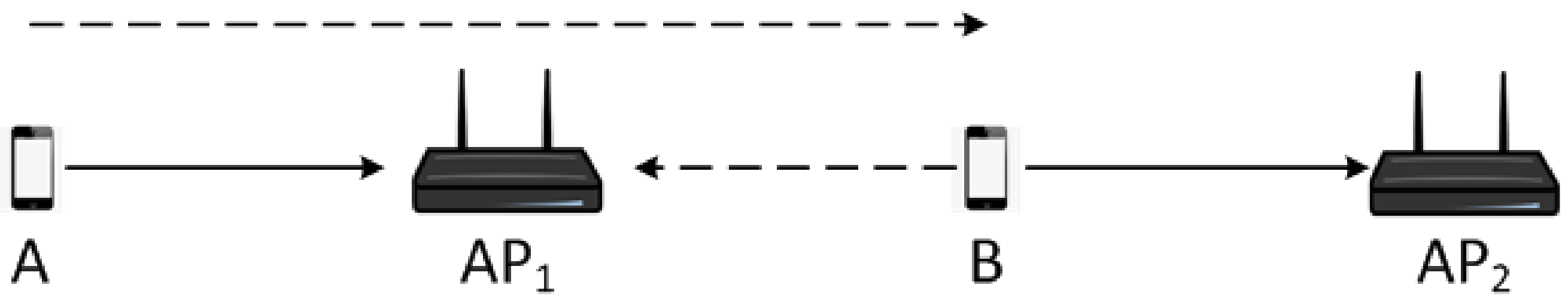 Applsci 11 11074 g002 550