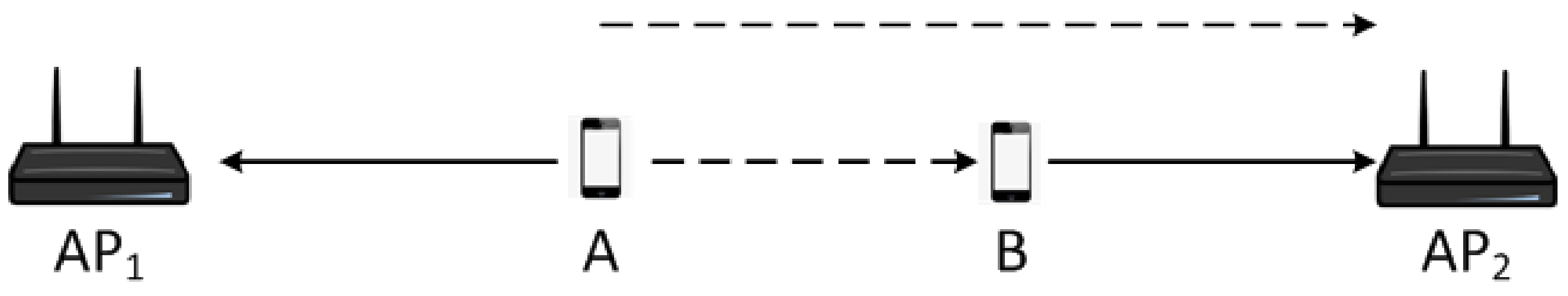 Applsci 11 11074 g003 550