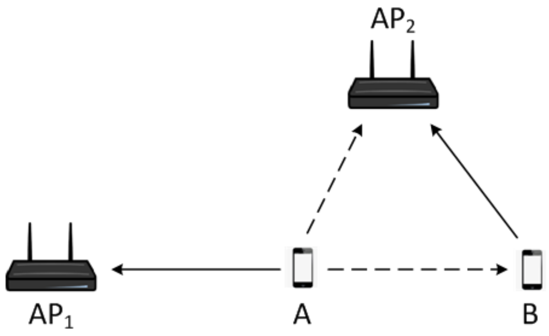 Applsci 11 11074 g004 550