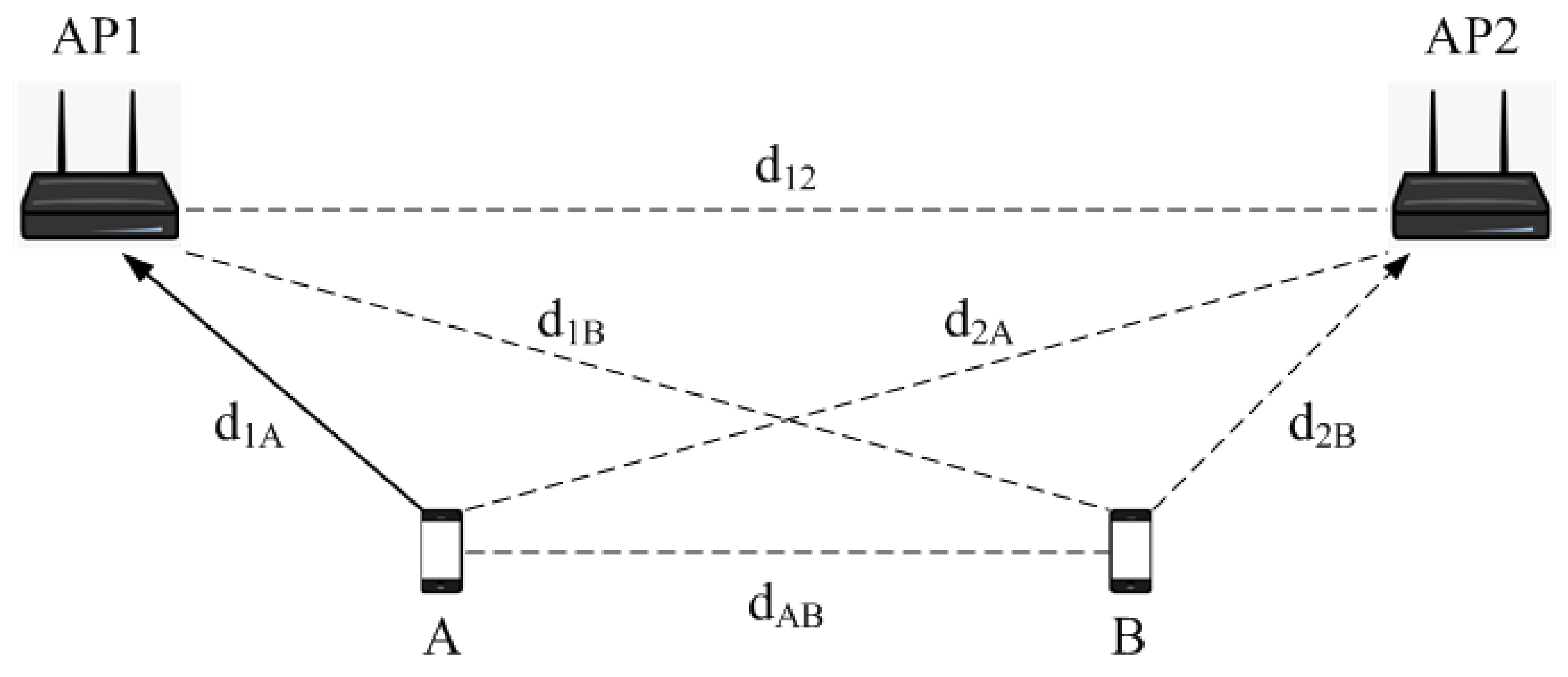 Applsci 11 11074 g005 550