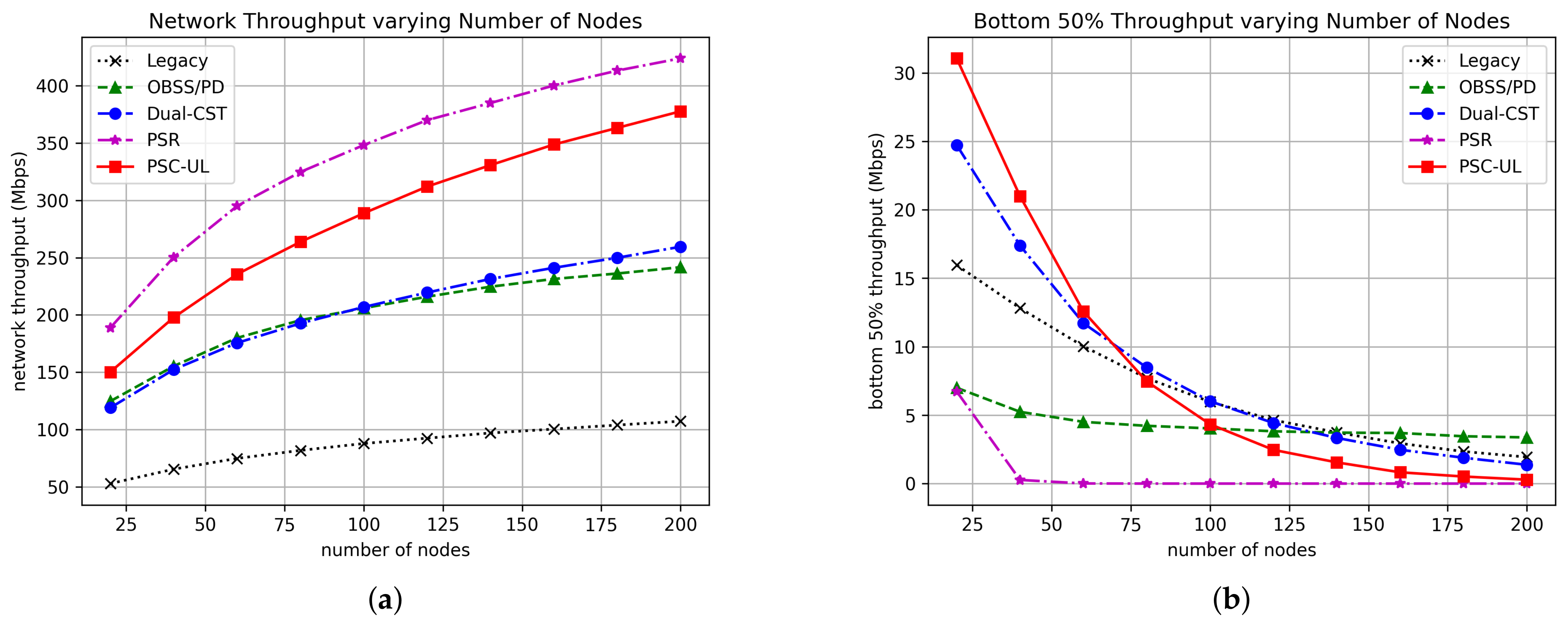 Applsci 11 11074 g008a 550