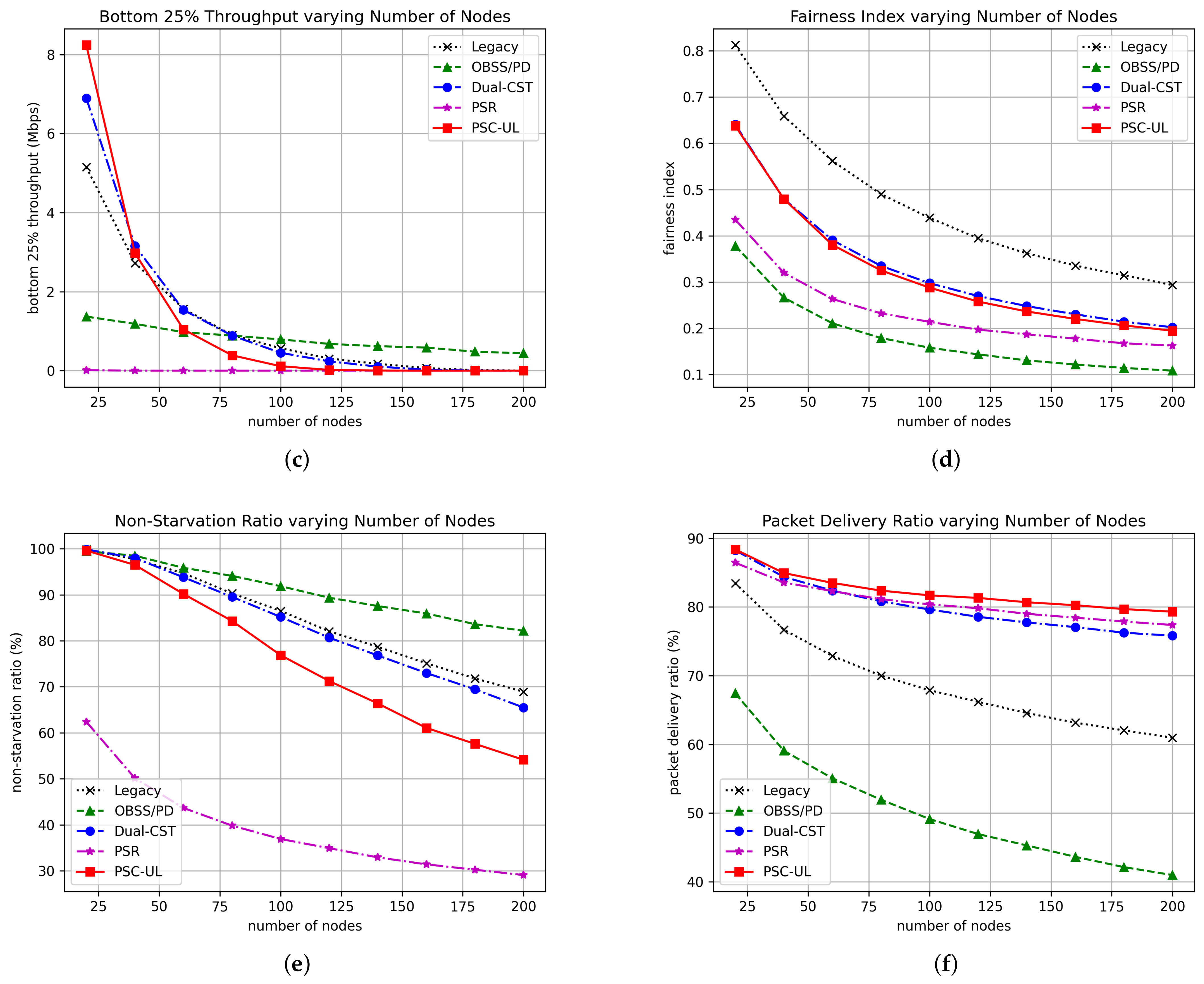 Applsci 11 11074 g008b 550