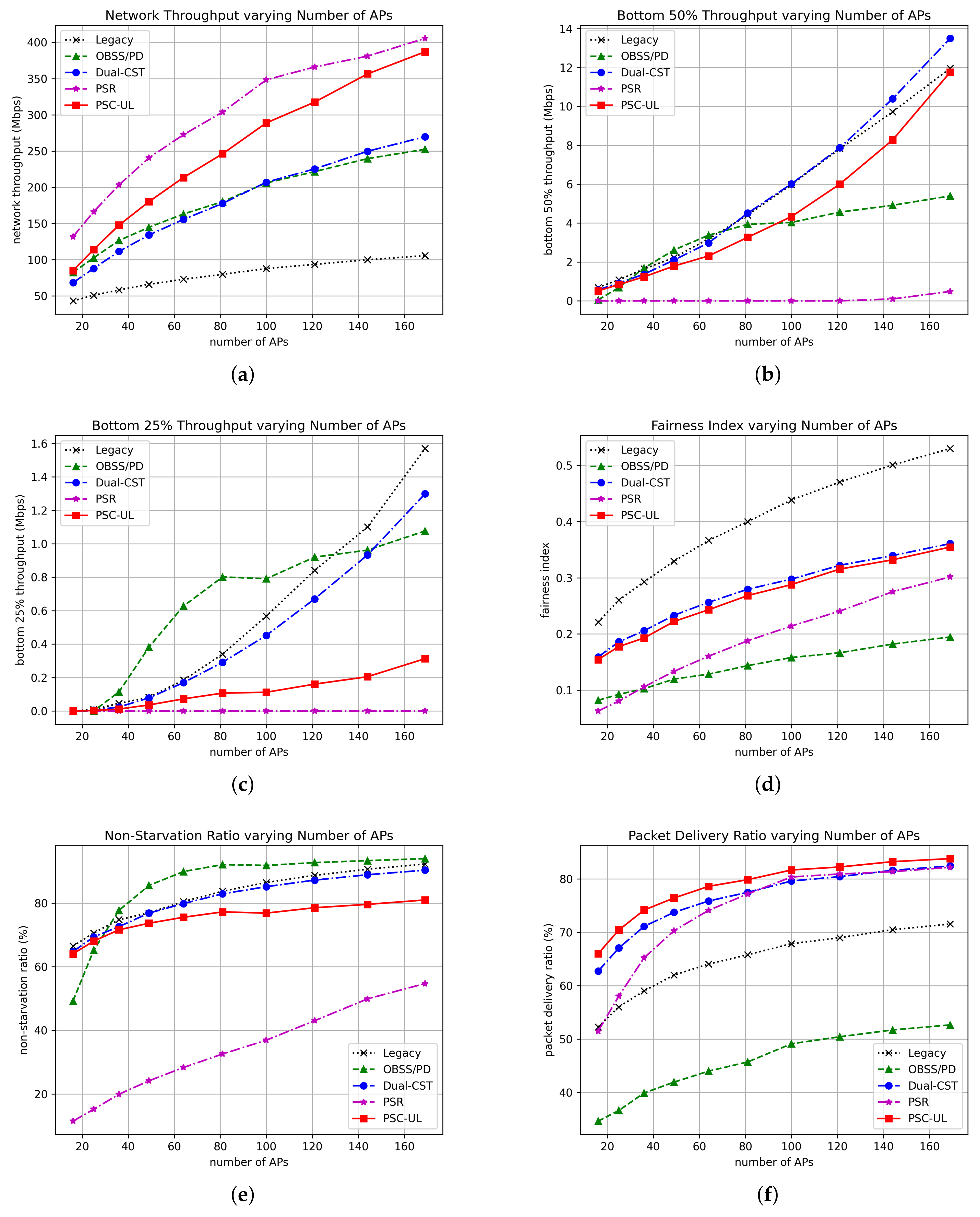Applsci 11 11074 g010 550