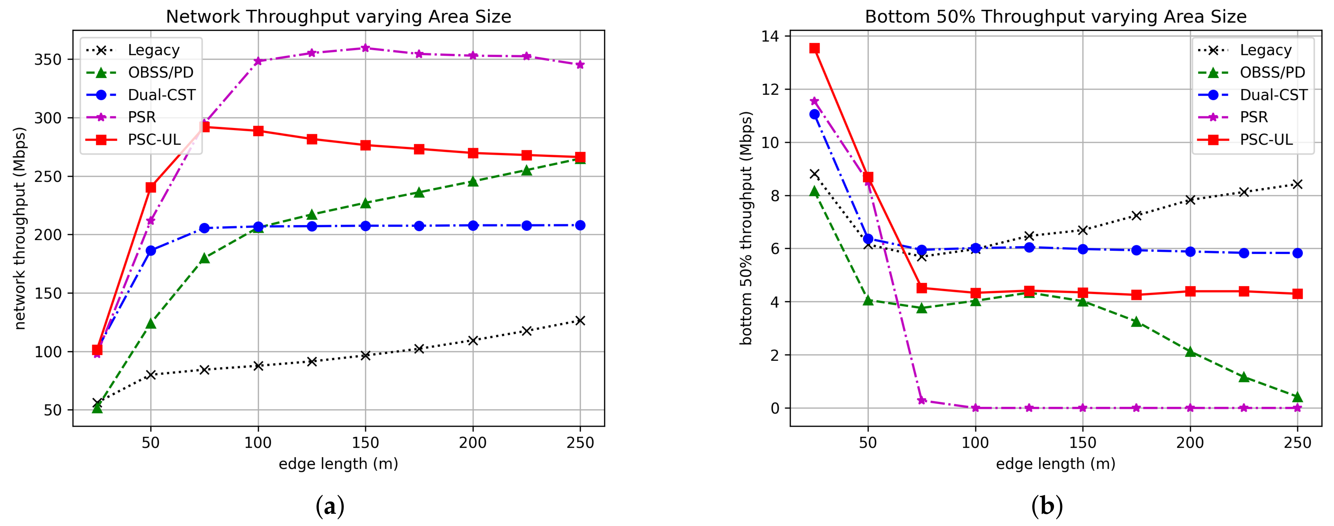 Applsci 11 11074 g011a 550