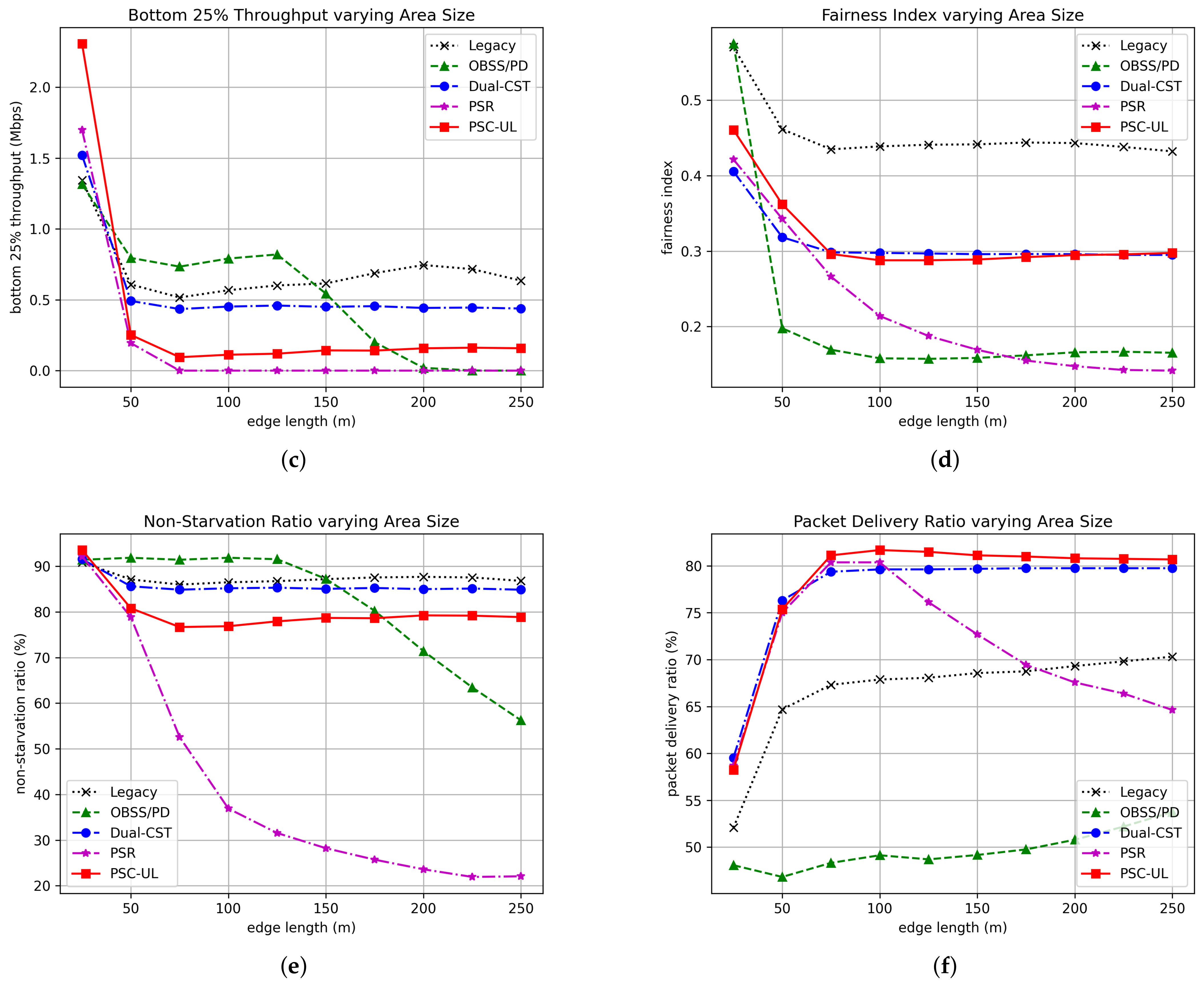 Applsci 11 11074 g011b 550