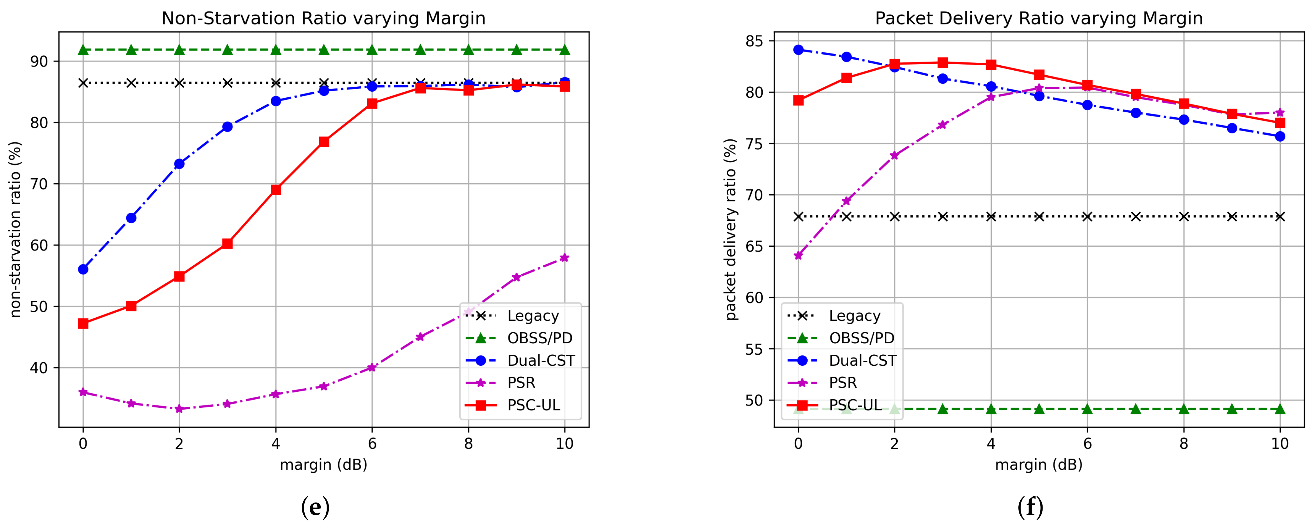 Applsci 11 11074 g012b 550
