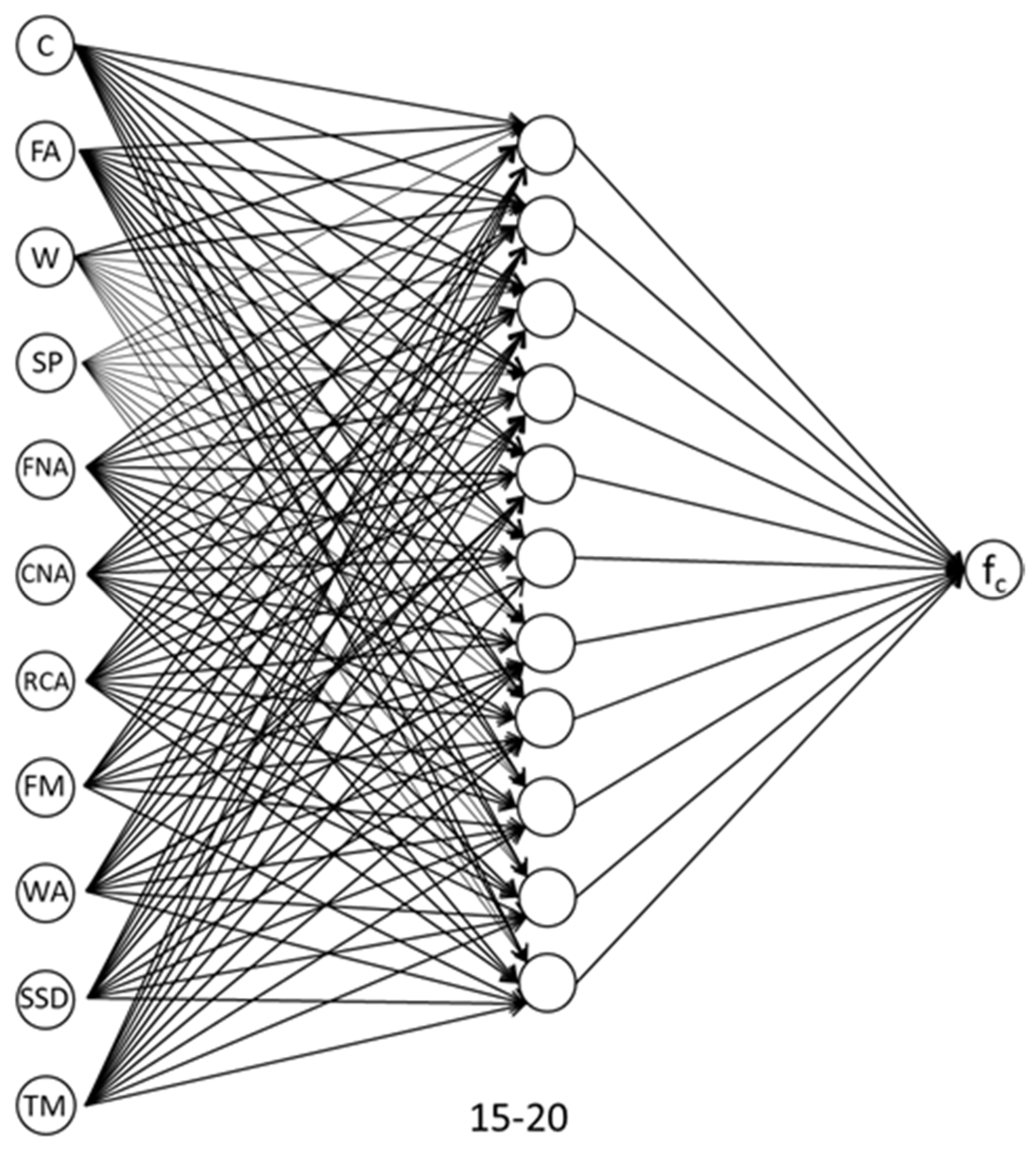 Applsci 11 11077 g001 550