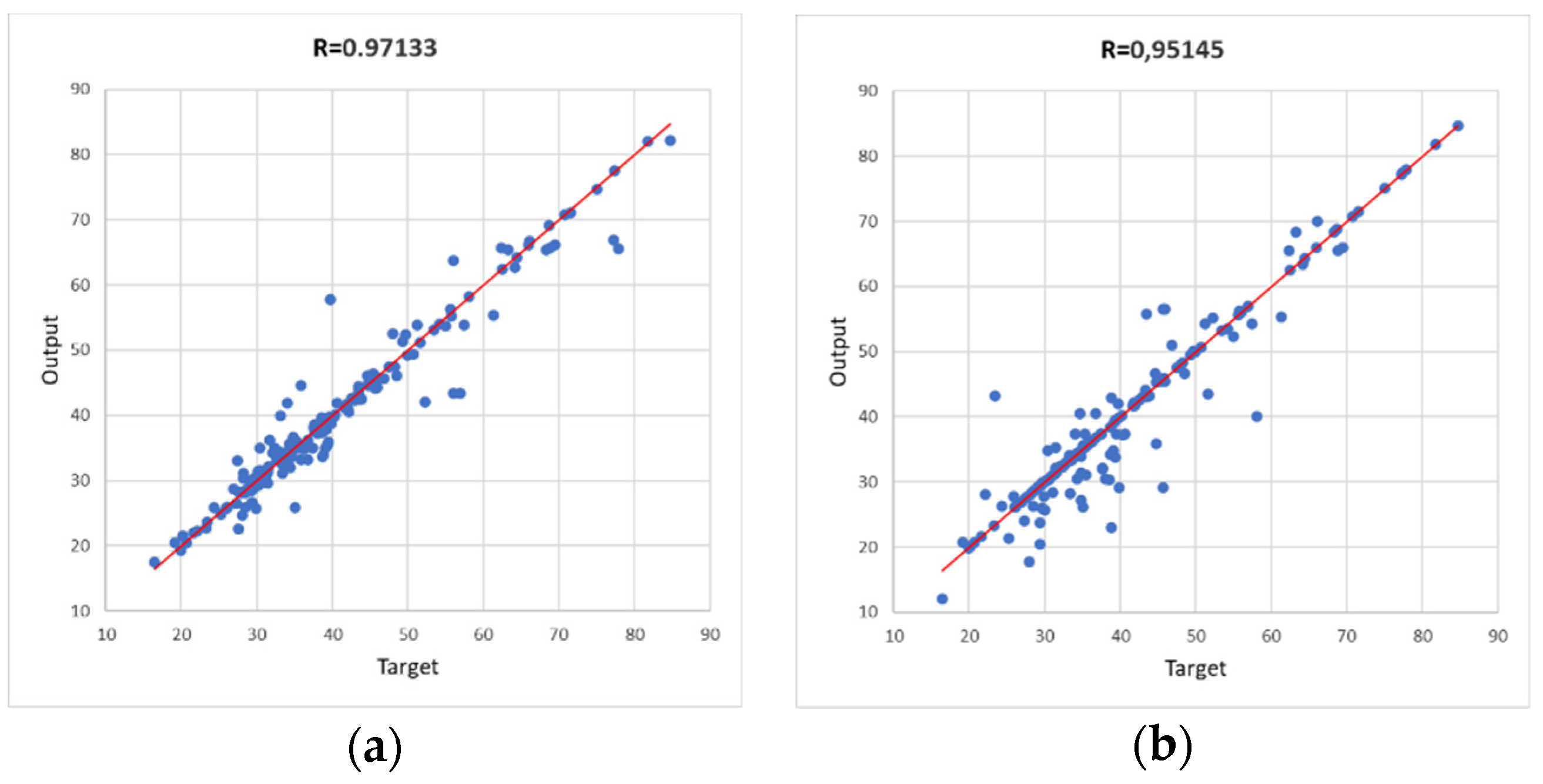 Applsci 11 11077 g002a 550