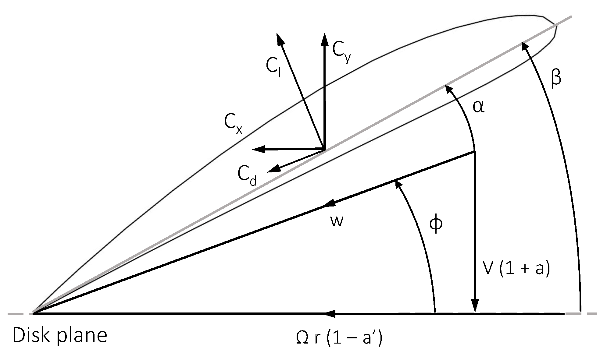 Applsci 11 11083 g004 550