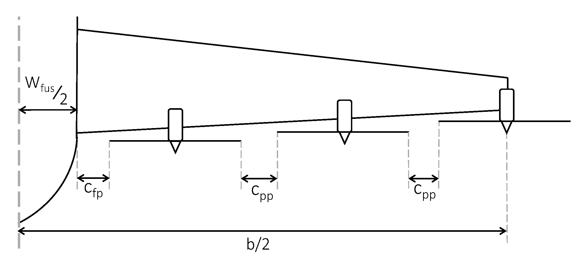 Applsci 11 11083 g005 550