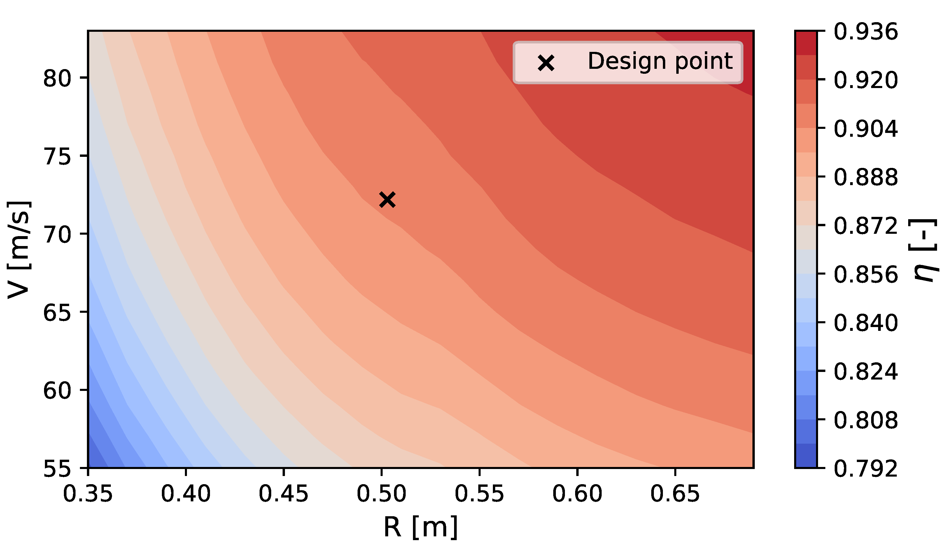 Applsci 11 11083 g010 550