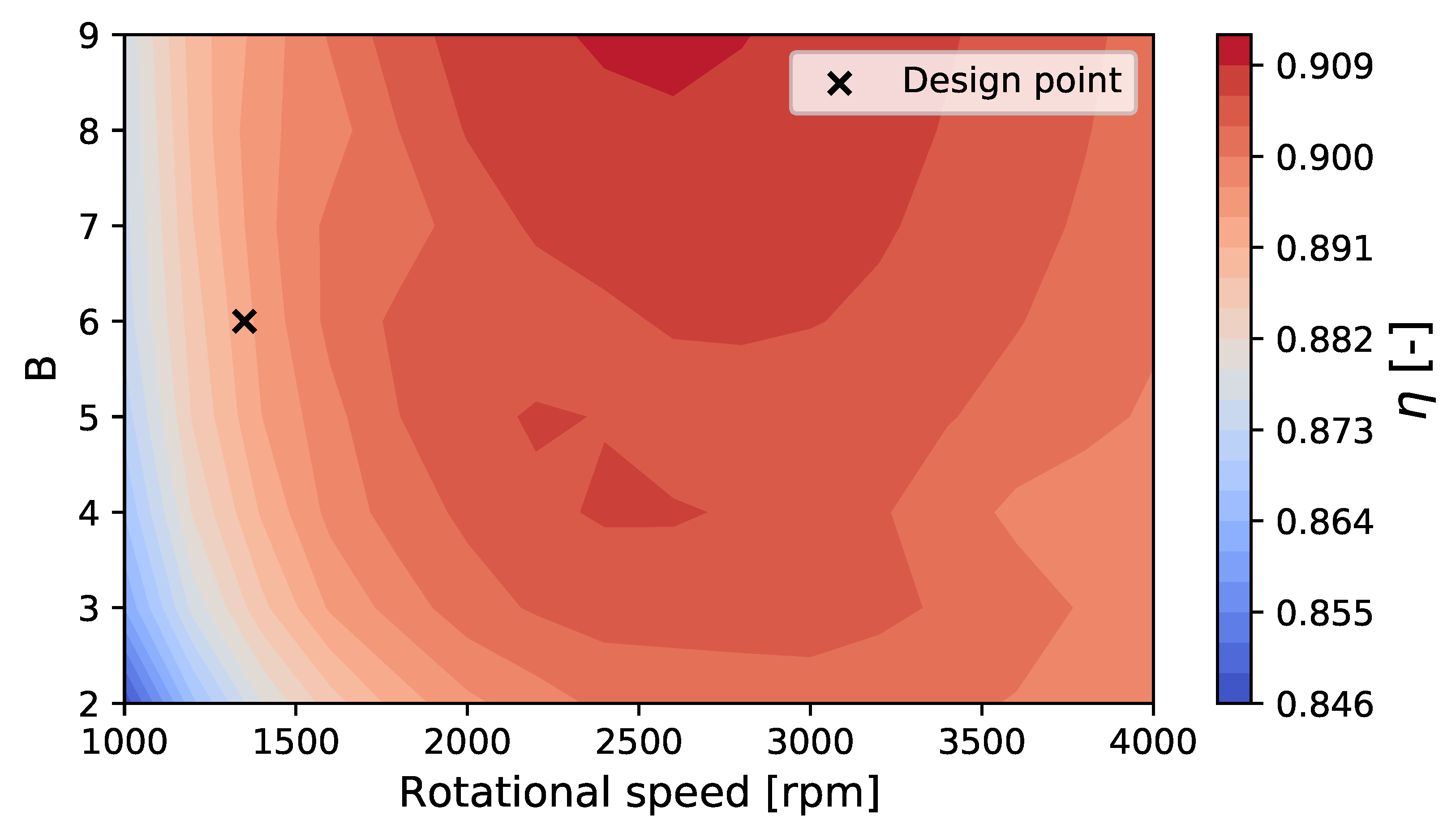 Applsci 11 11083 g011 550