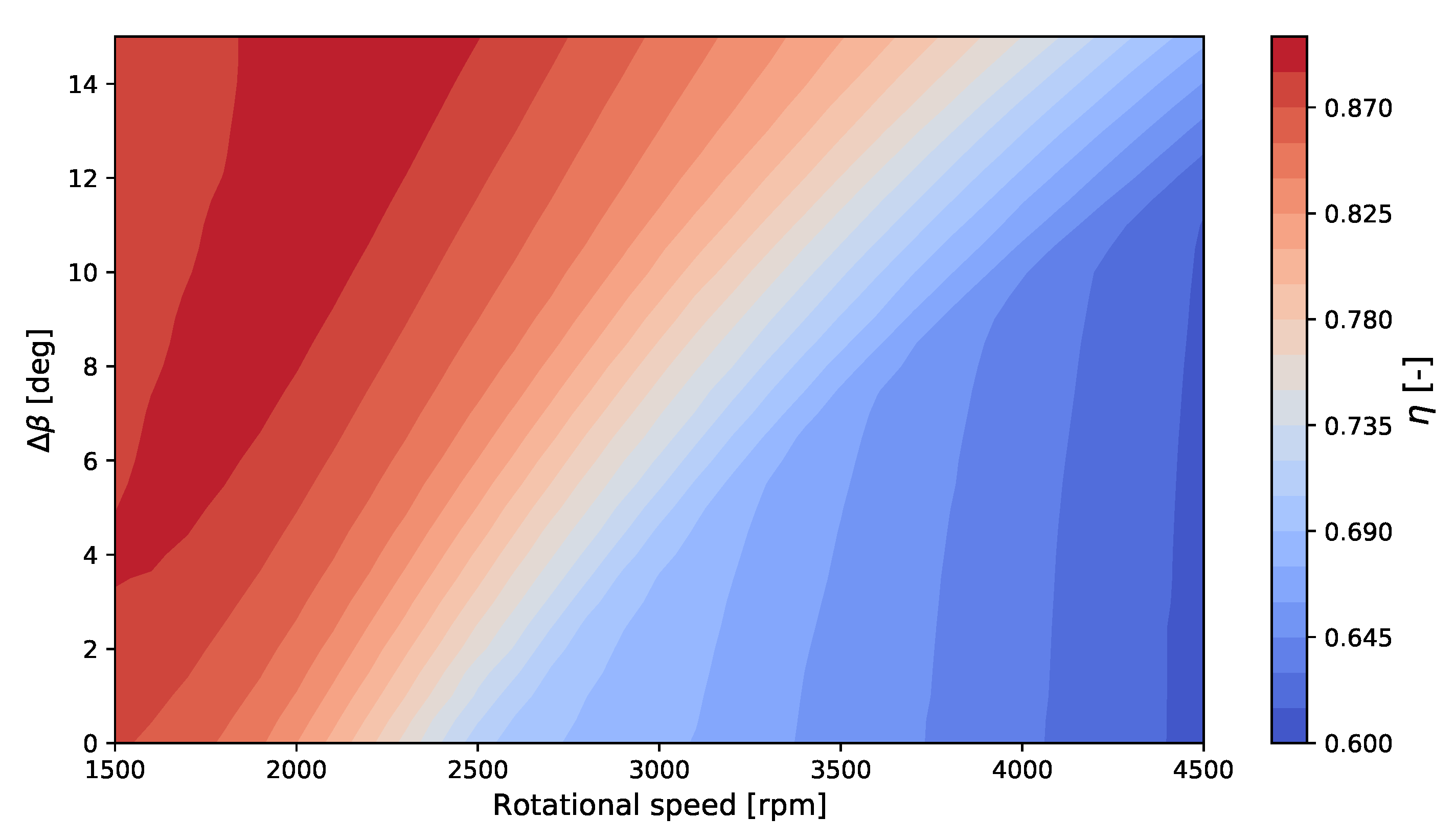 Applsci 11 11083 g012 550