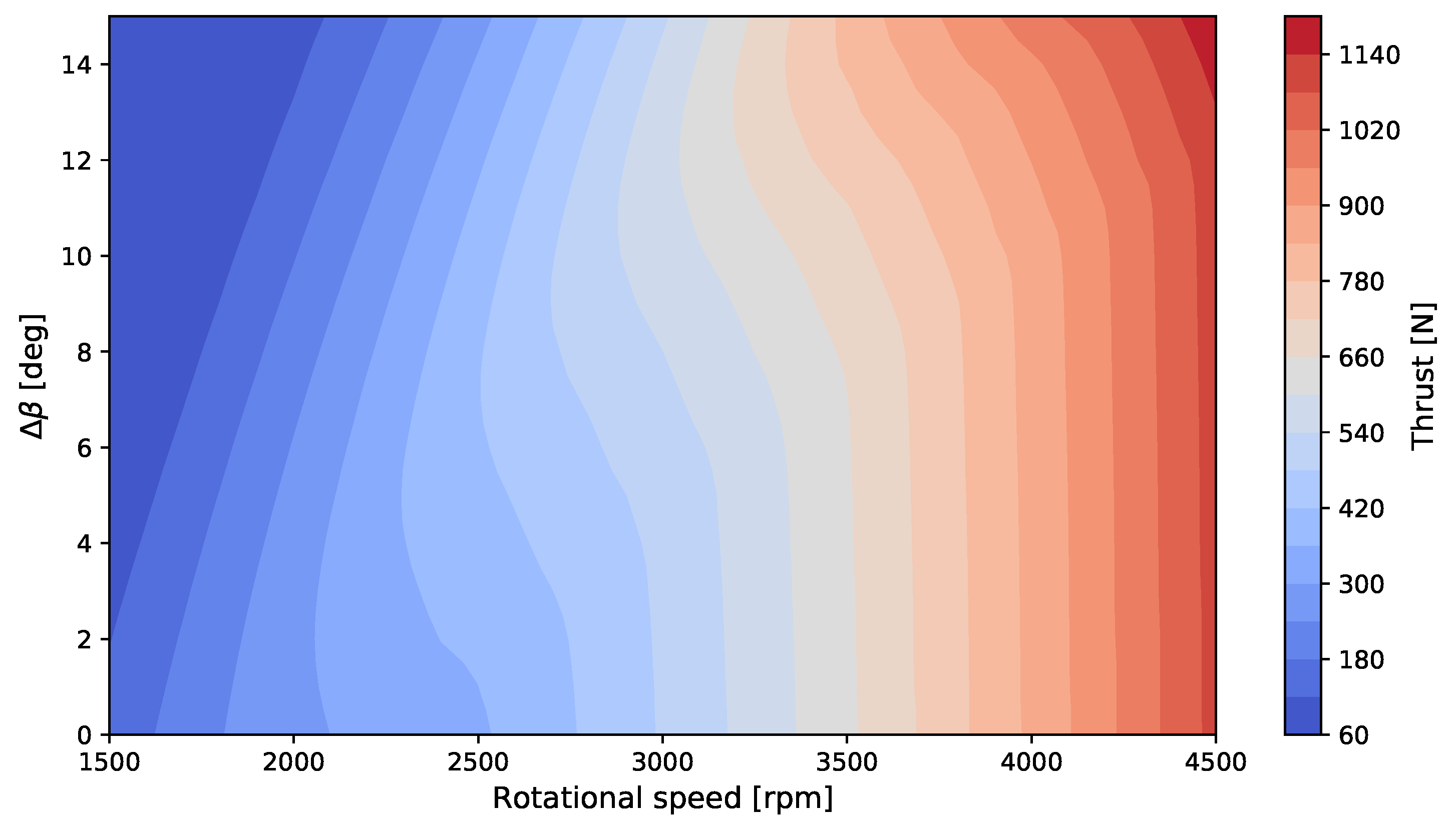 Applsci 11 11083 g013 550