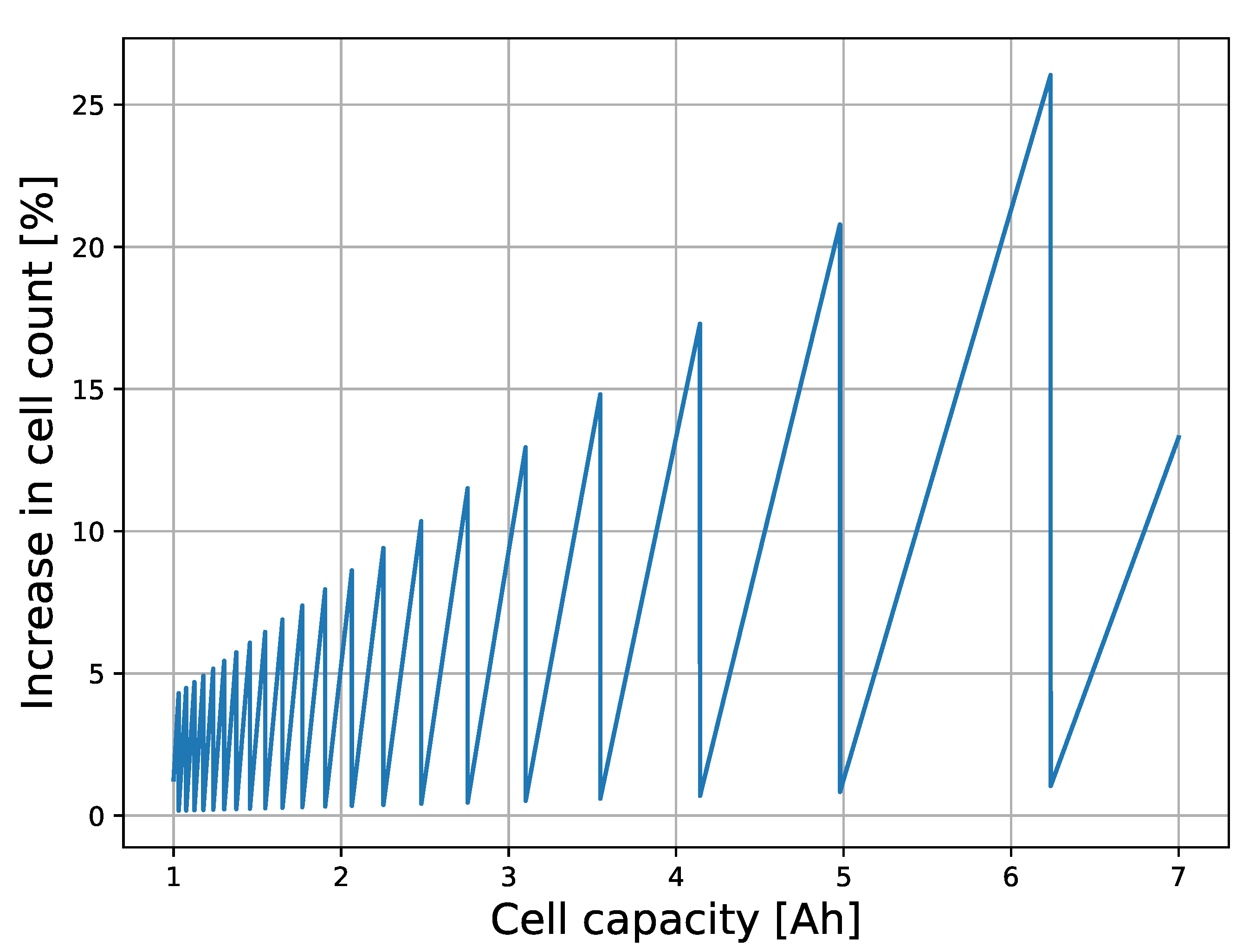 Applsci 11 11083 g014 550