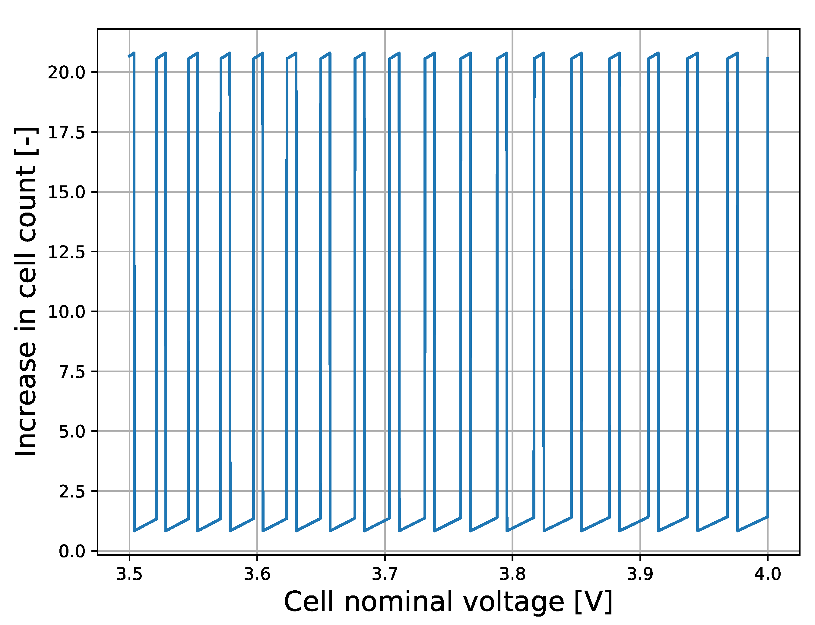 Applsci 11 11083 g015 550