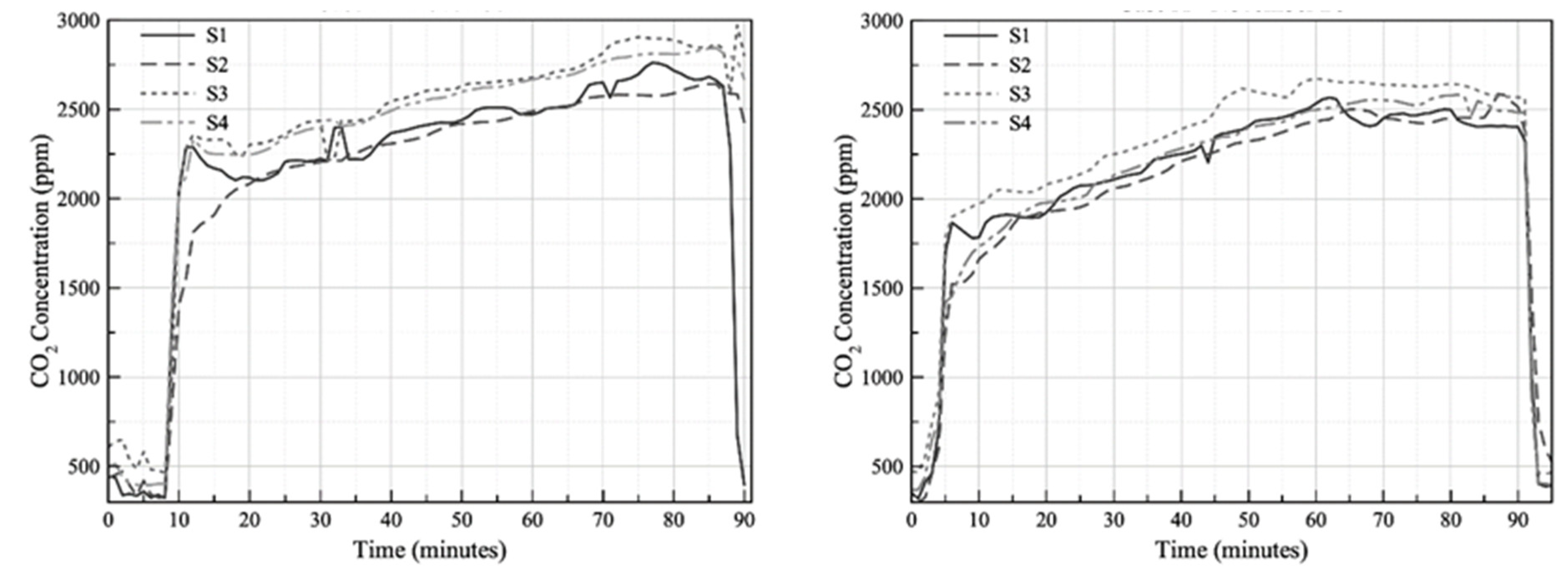 Applsci 11 11085 g006 550