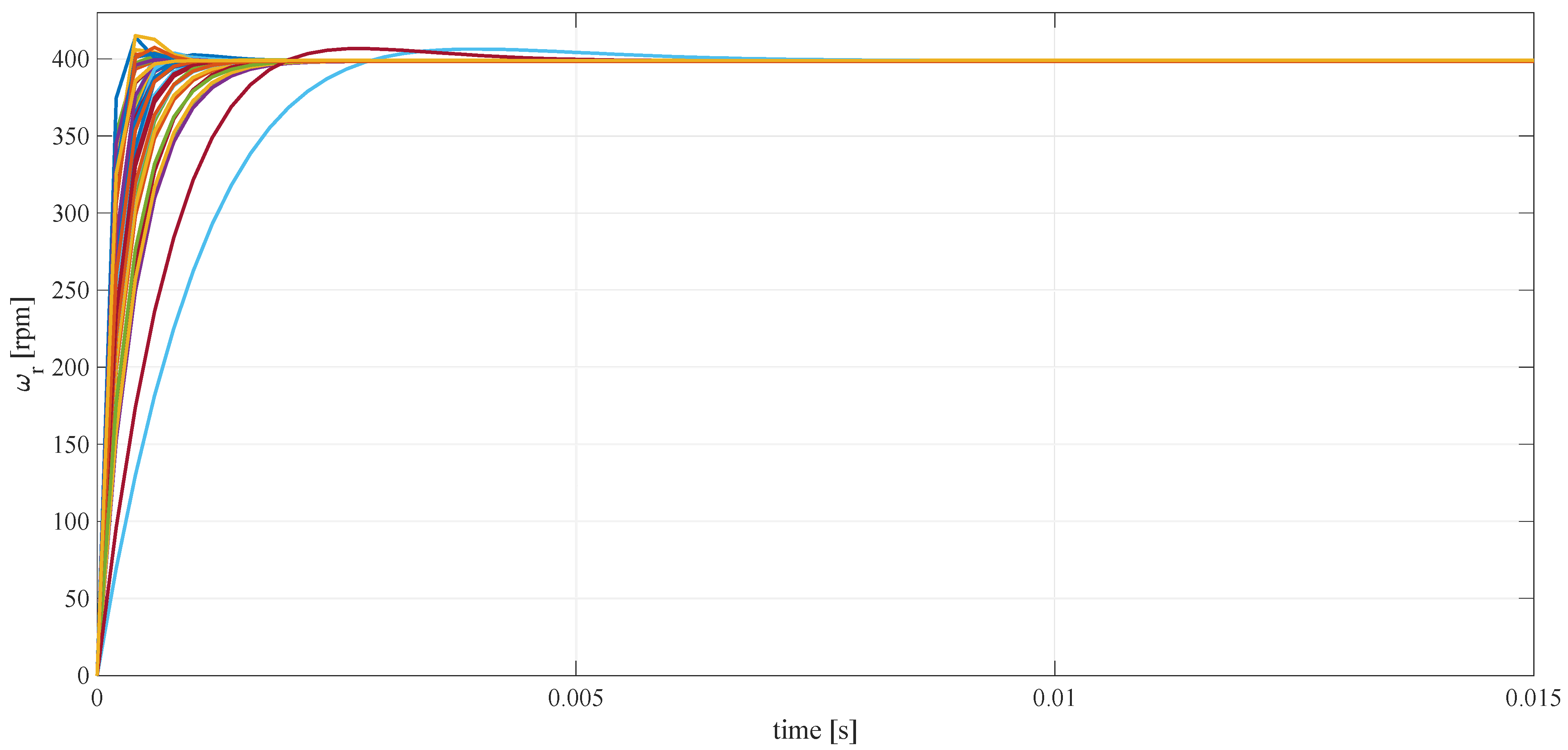 Applsci 11 11090 g004 550