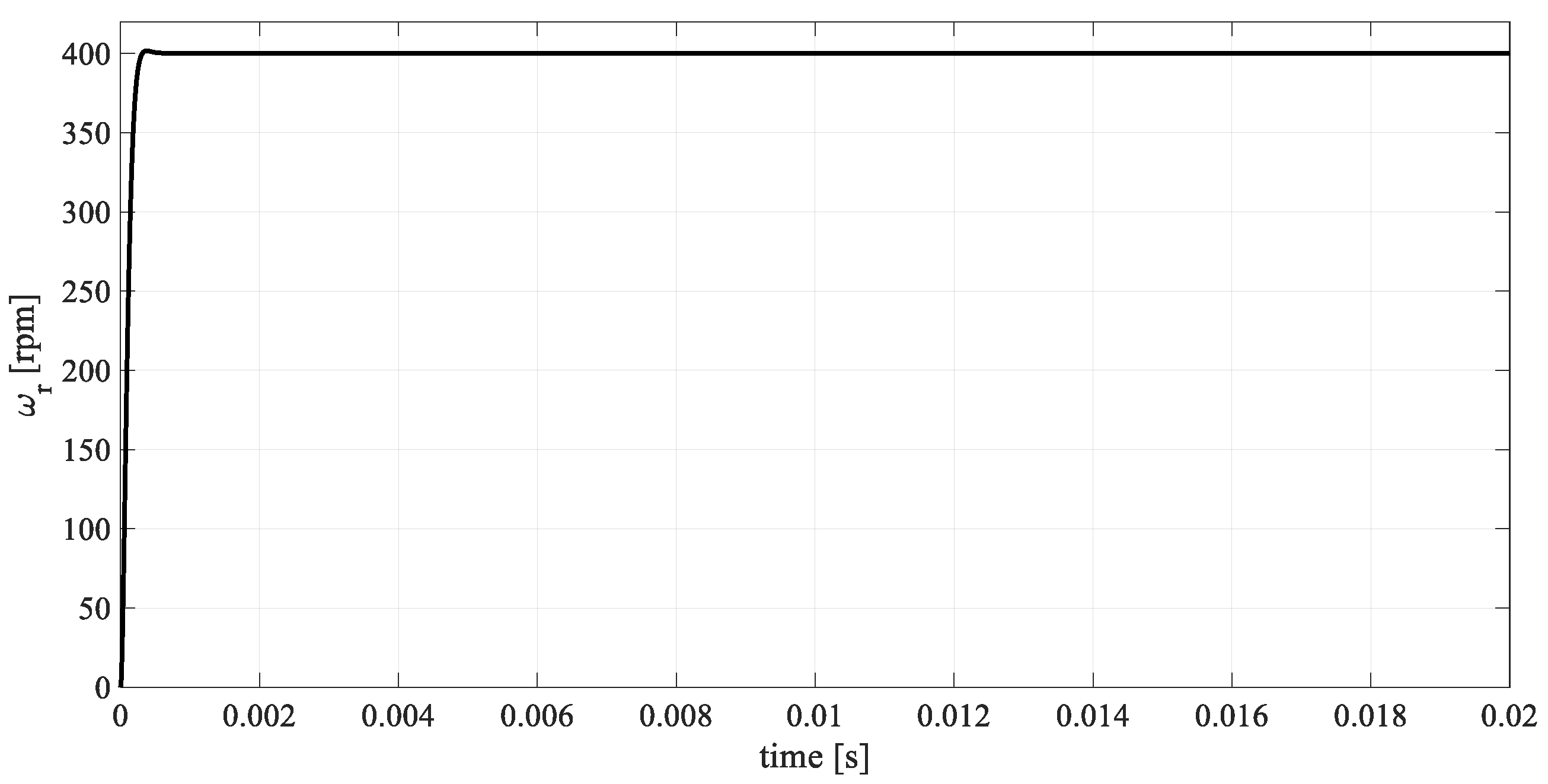 Applsci 11 11090 g005 550