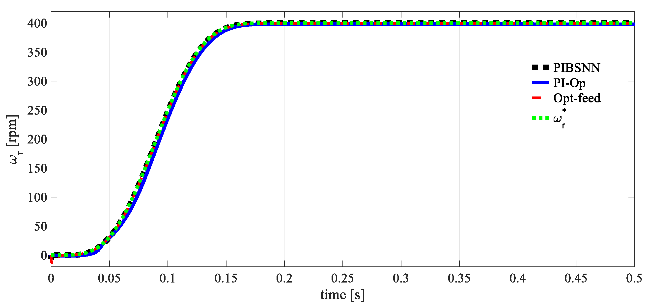 Applsci 11 11090 g007 550