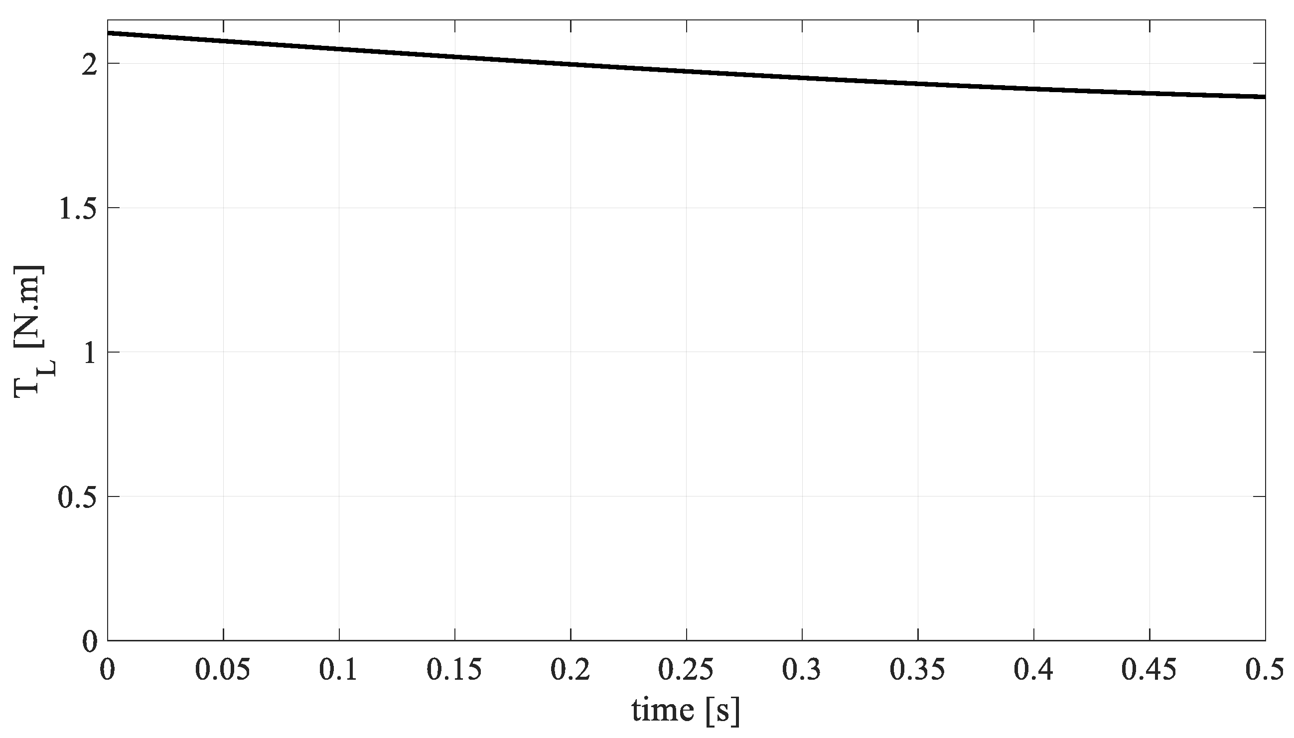 Applsci 11 11090 g009 550