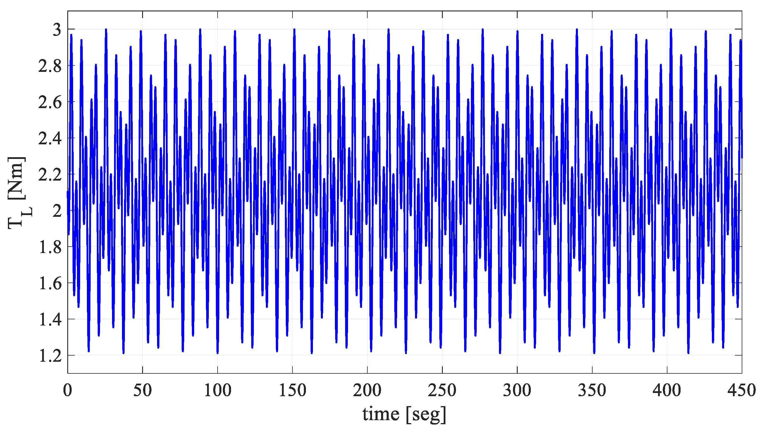 Applsci 11 11090 g010 550