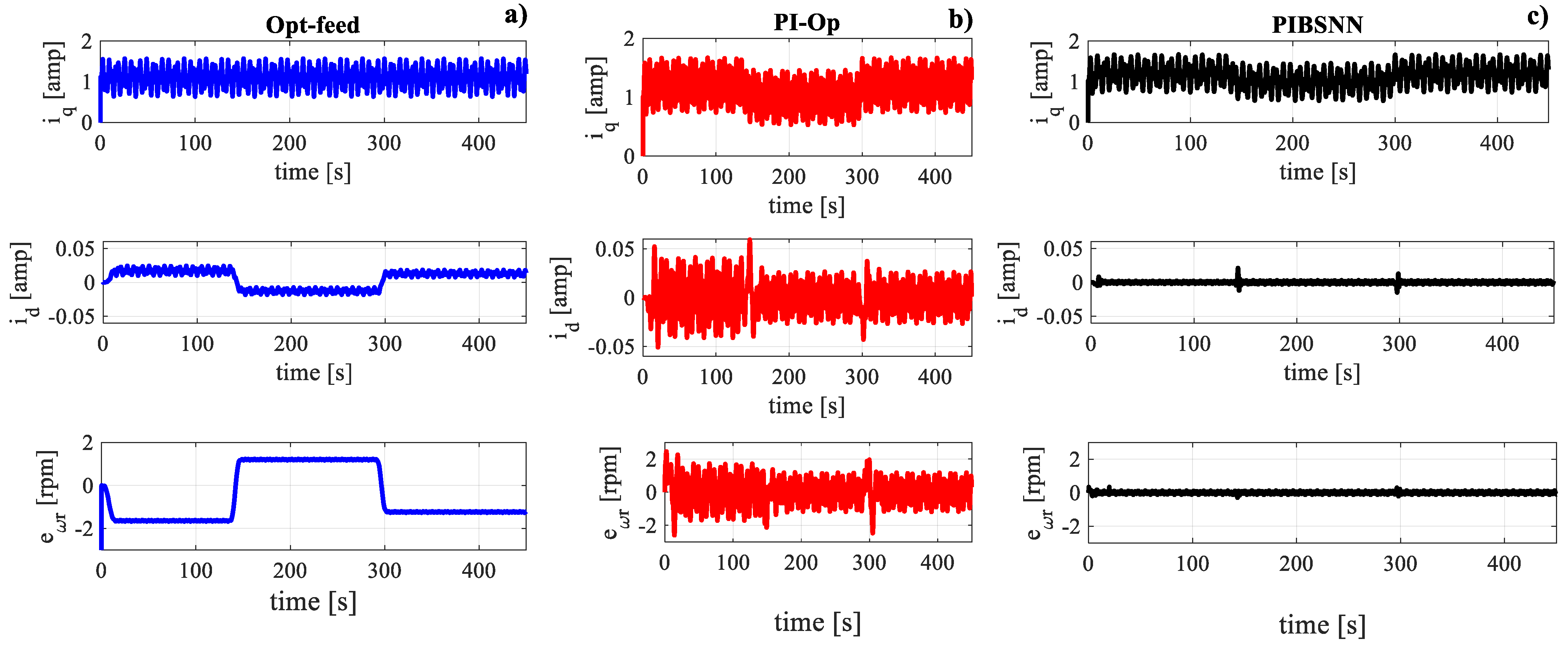 Applsci 11 11090 g012 550