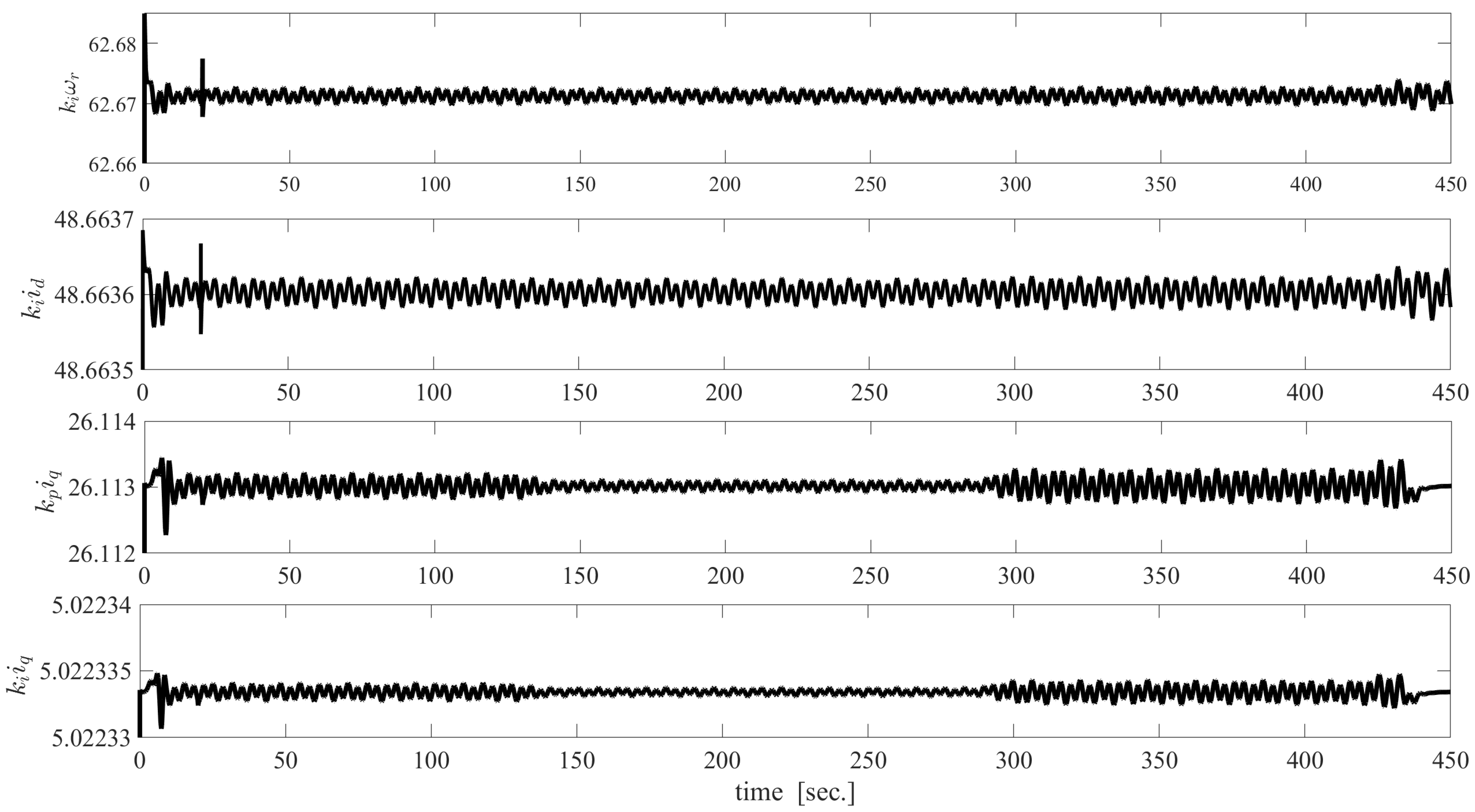 Applsci 11 11090 g013 550