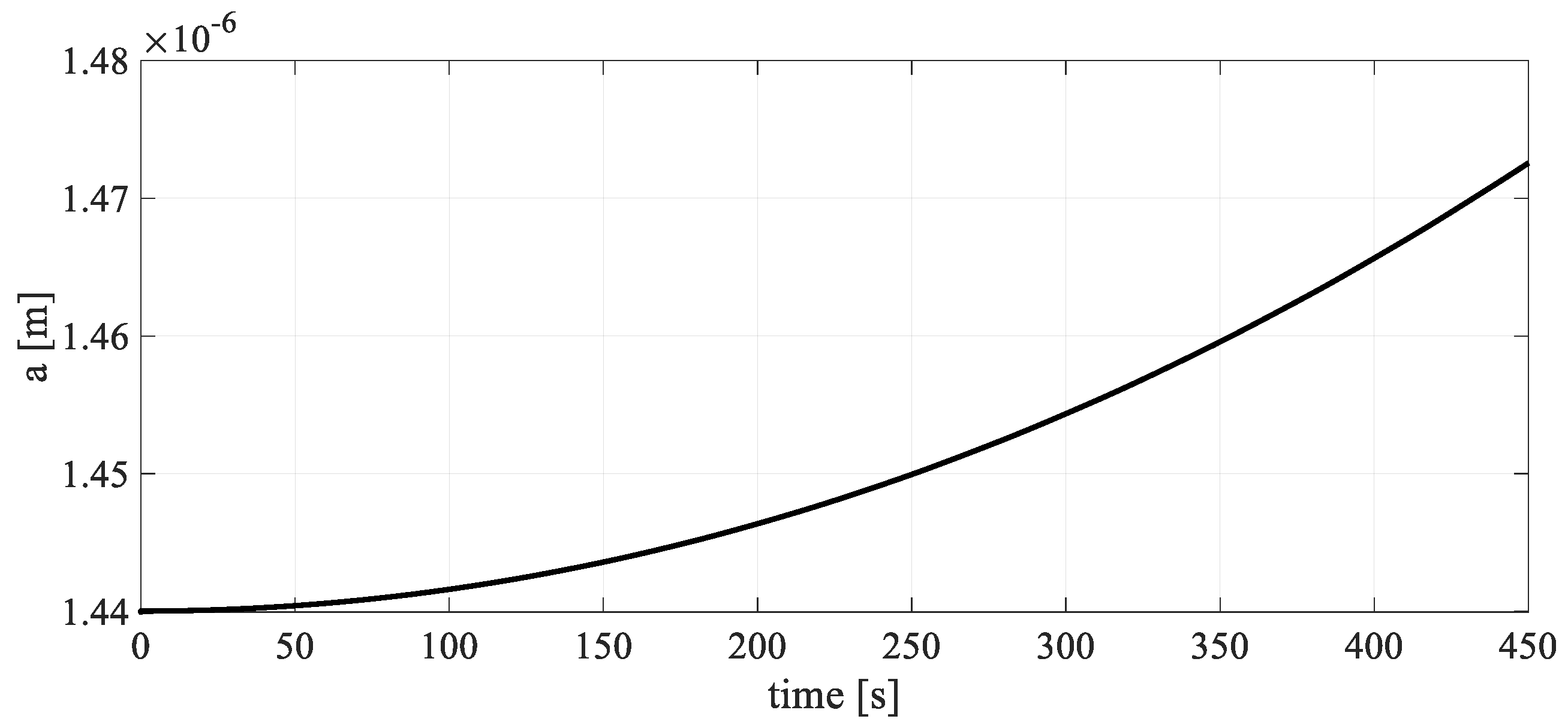 Applsci 11 11090 g014 550