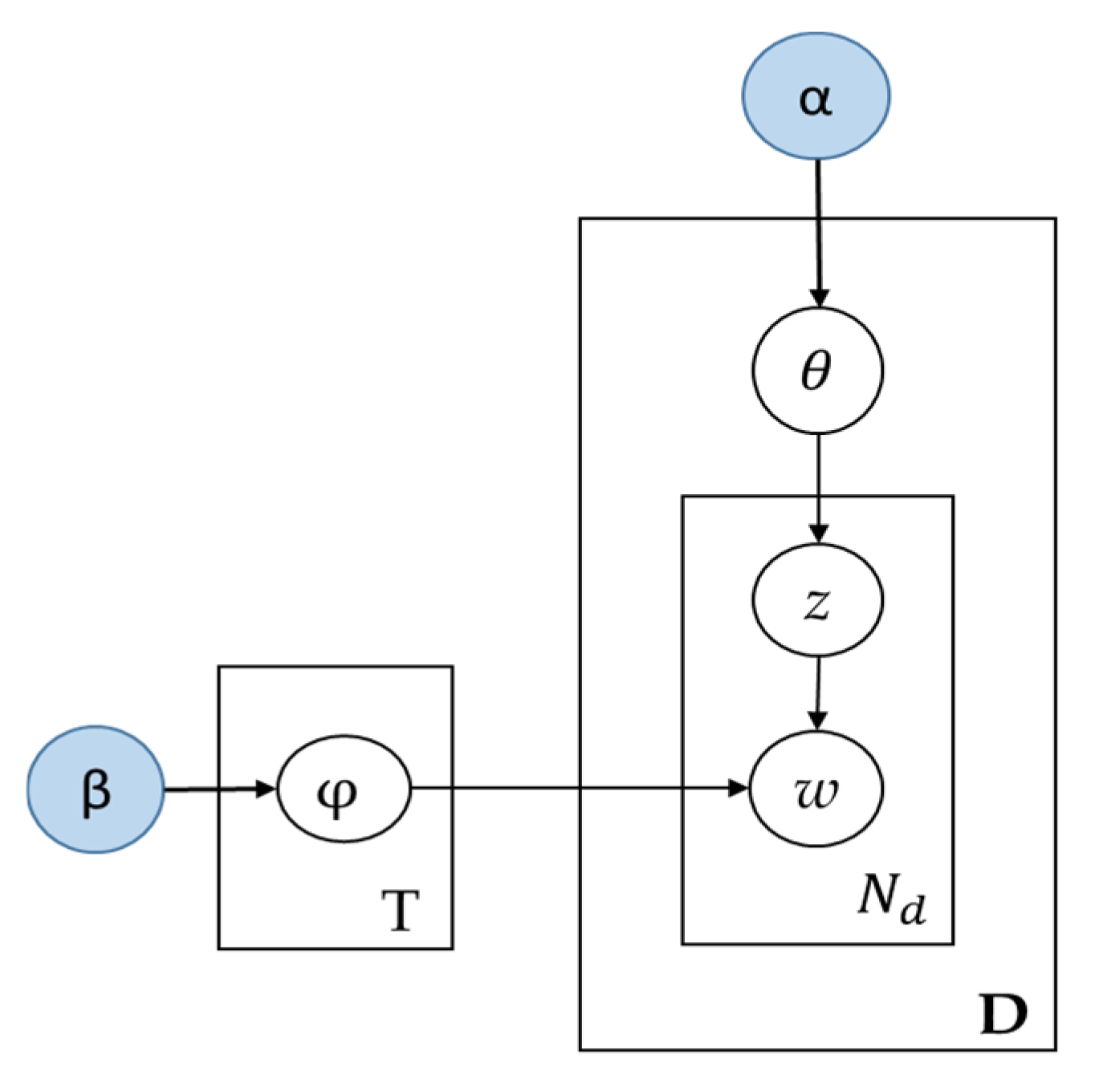 Applsci 11 11091 g002