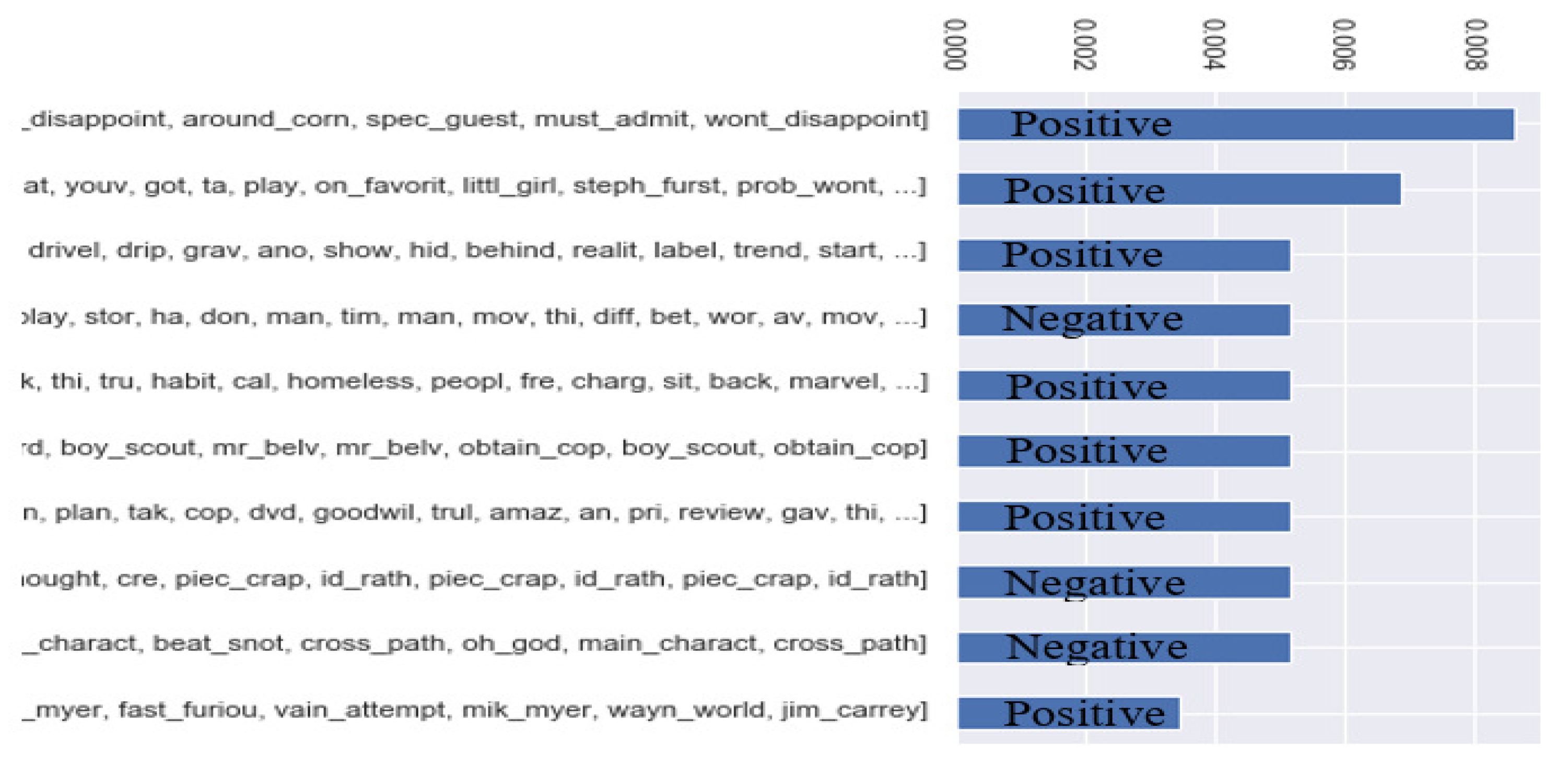 Applsci 11 11091 g004