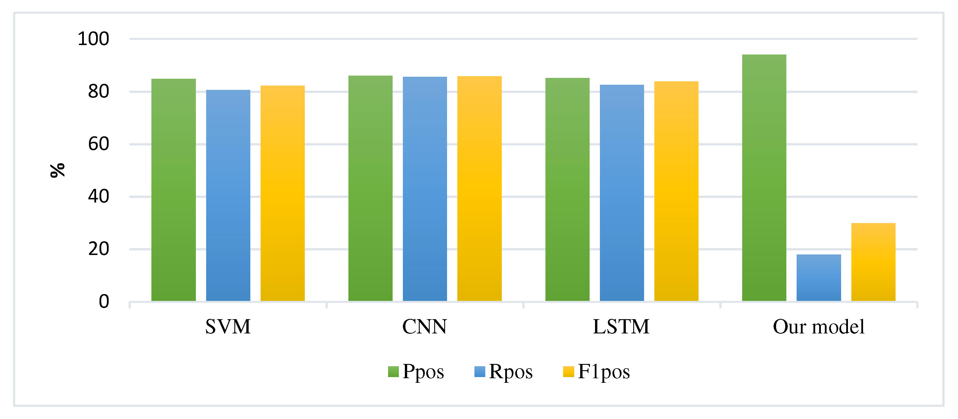 Applsci 11 11091 g007