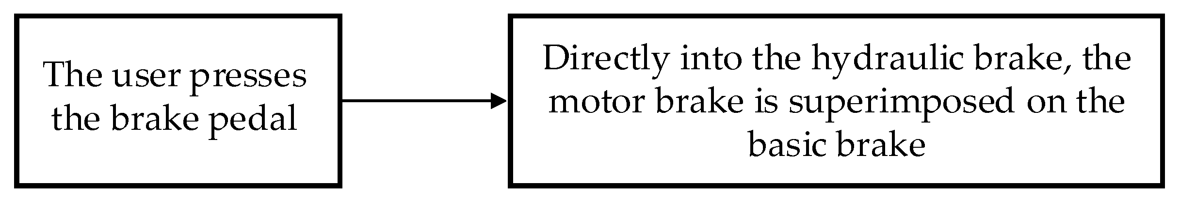 Applsci 11 11093 g001