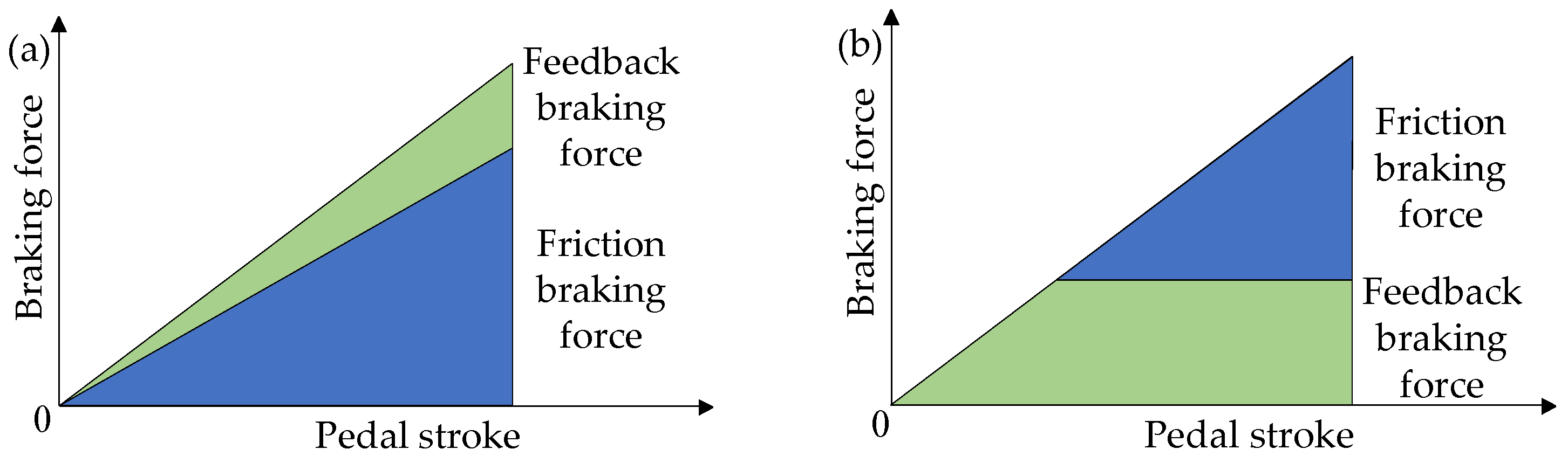 Applsci 11 11093 g003