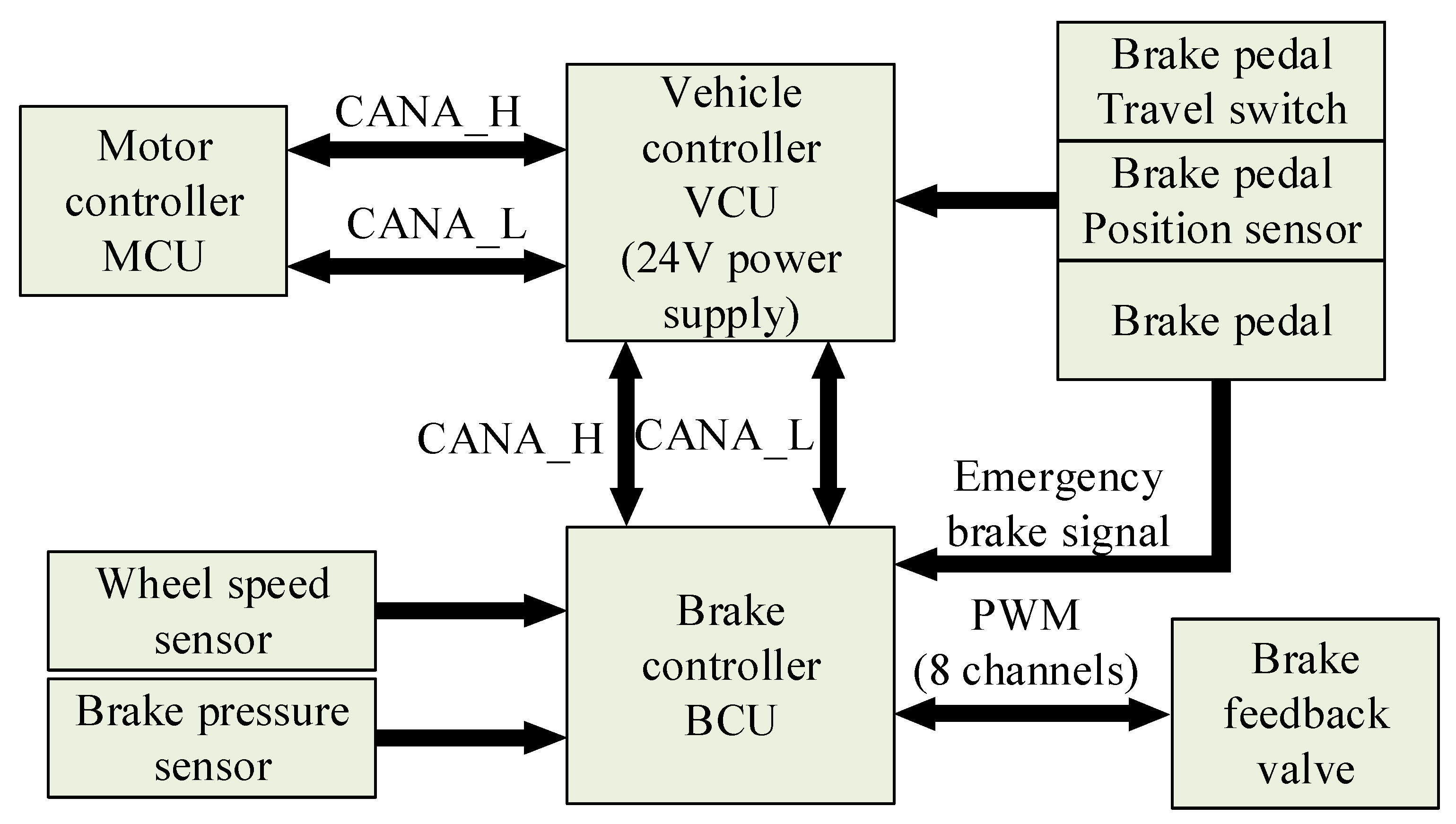 Applsci 11 11093 g006