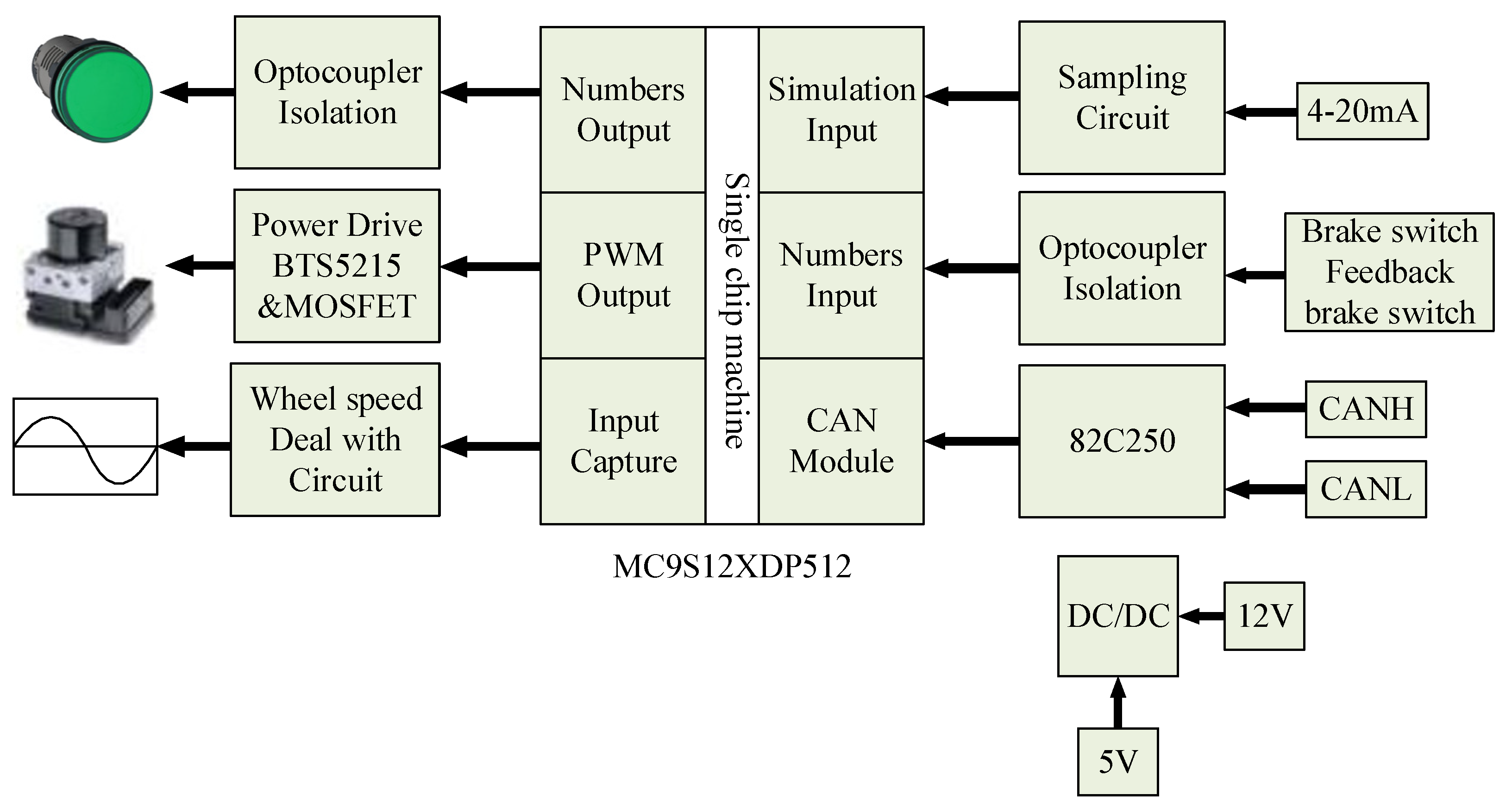 Applsci 11 11093 g007