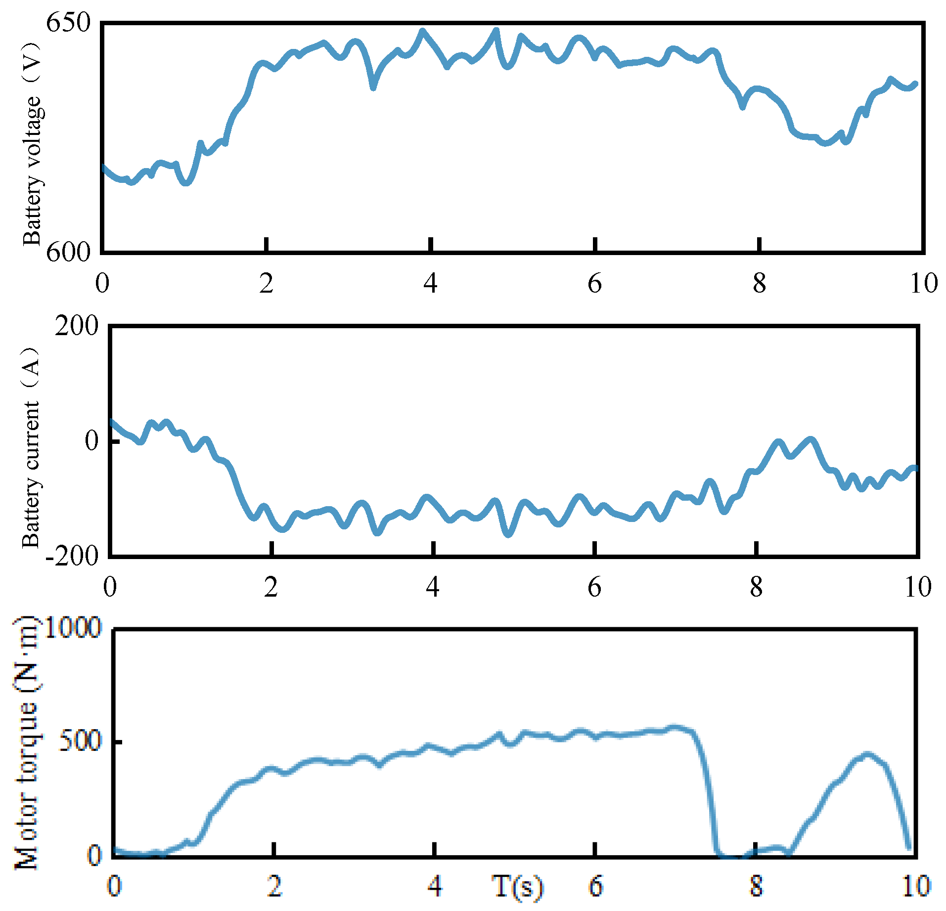 Applsci 11 11093 g008