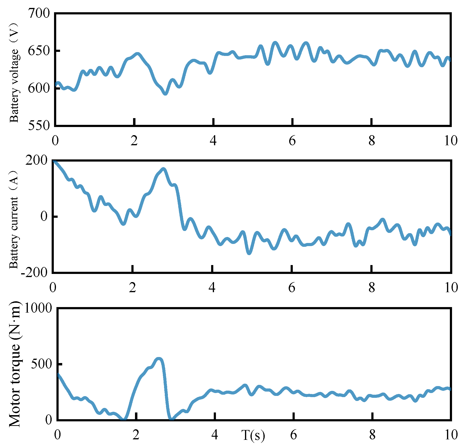Applsci 11 11093 g009