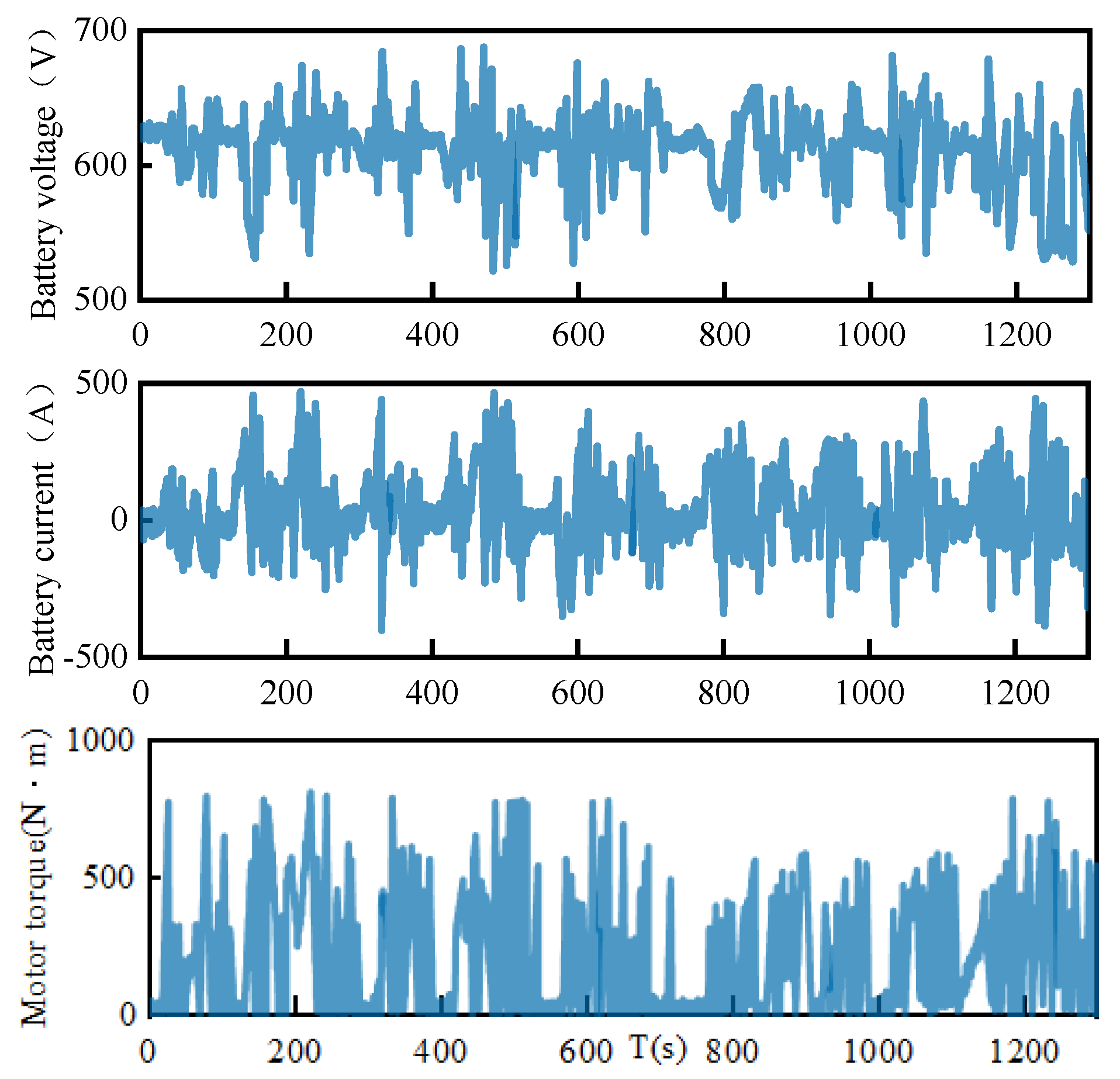 Applsci 11 11093 g010