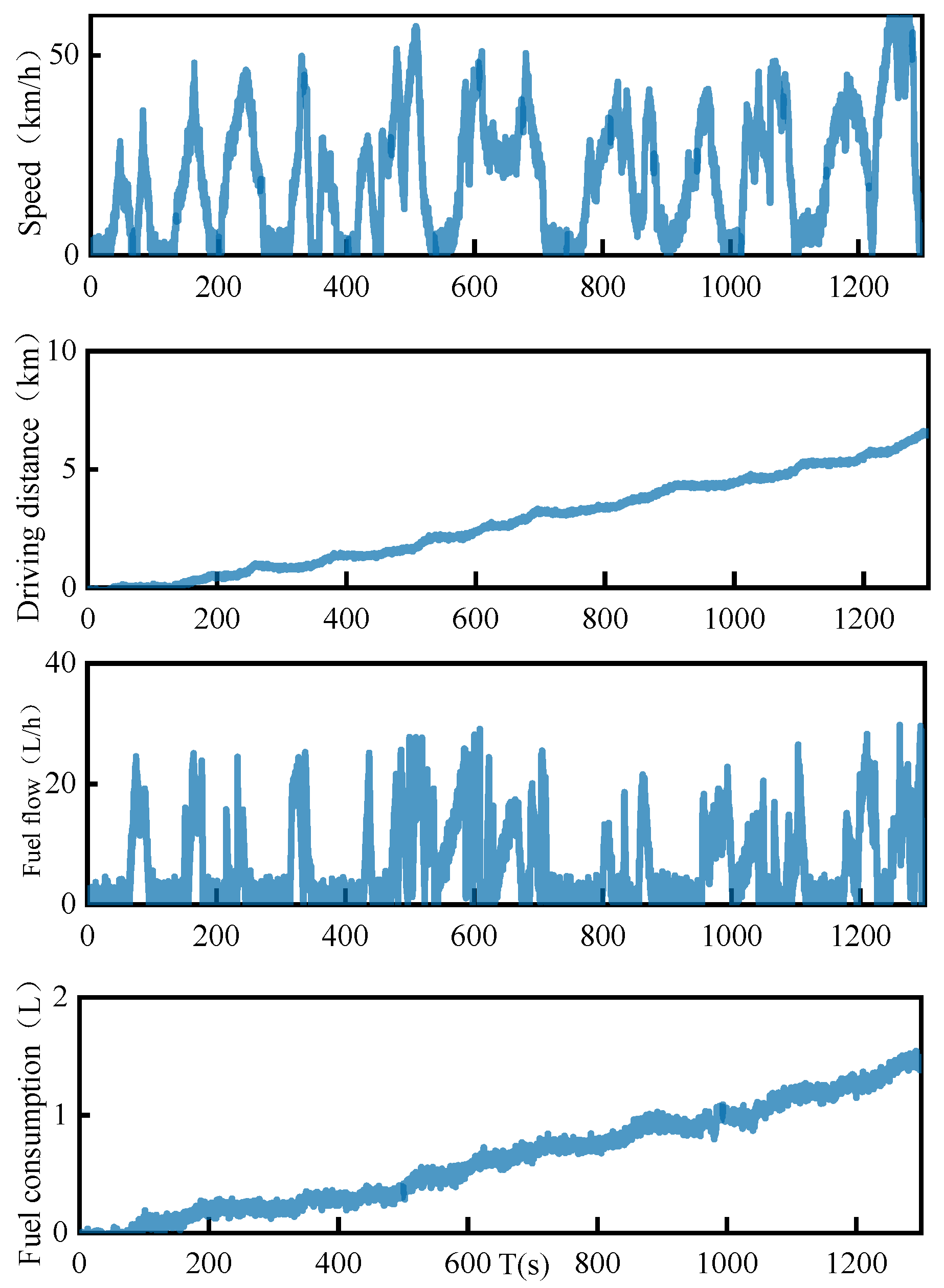 Applsci 11 11093 g012