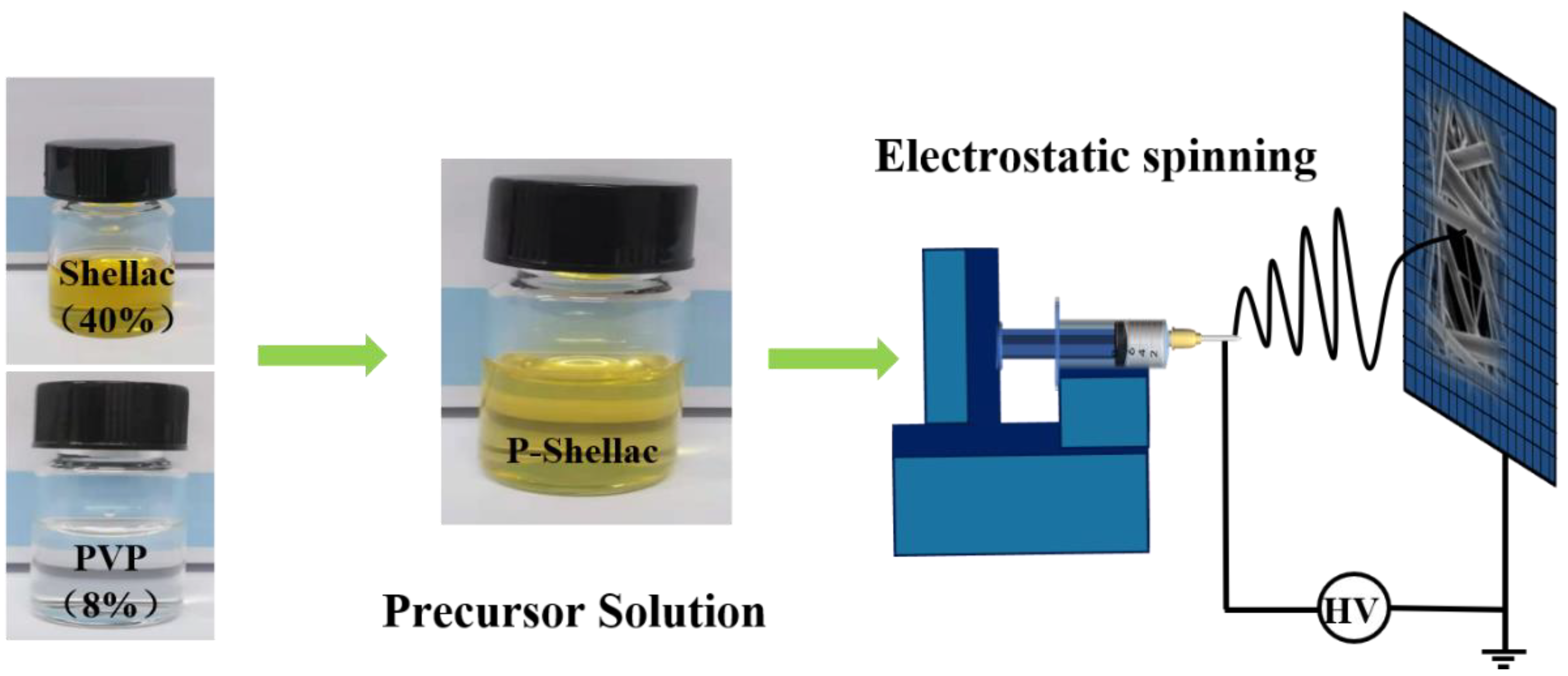 Applsci 11 11094 g002 550