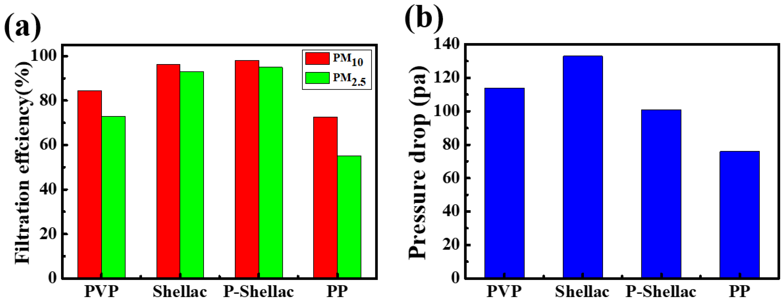 Applsci 11 11094 g006 550