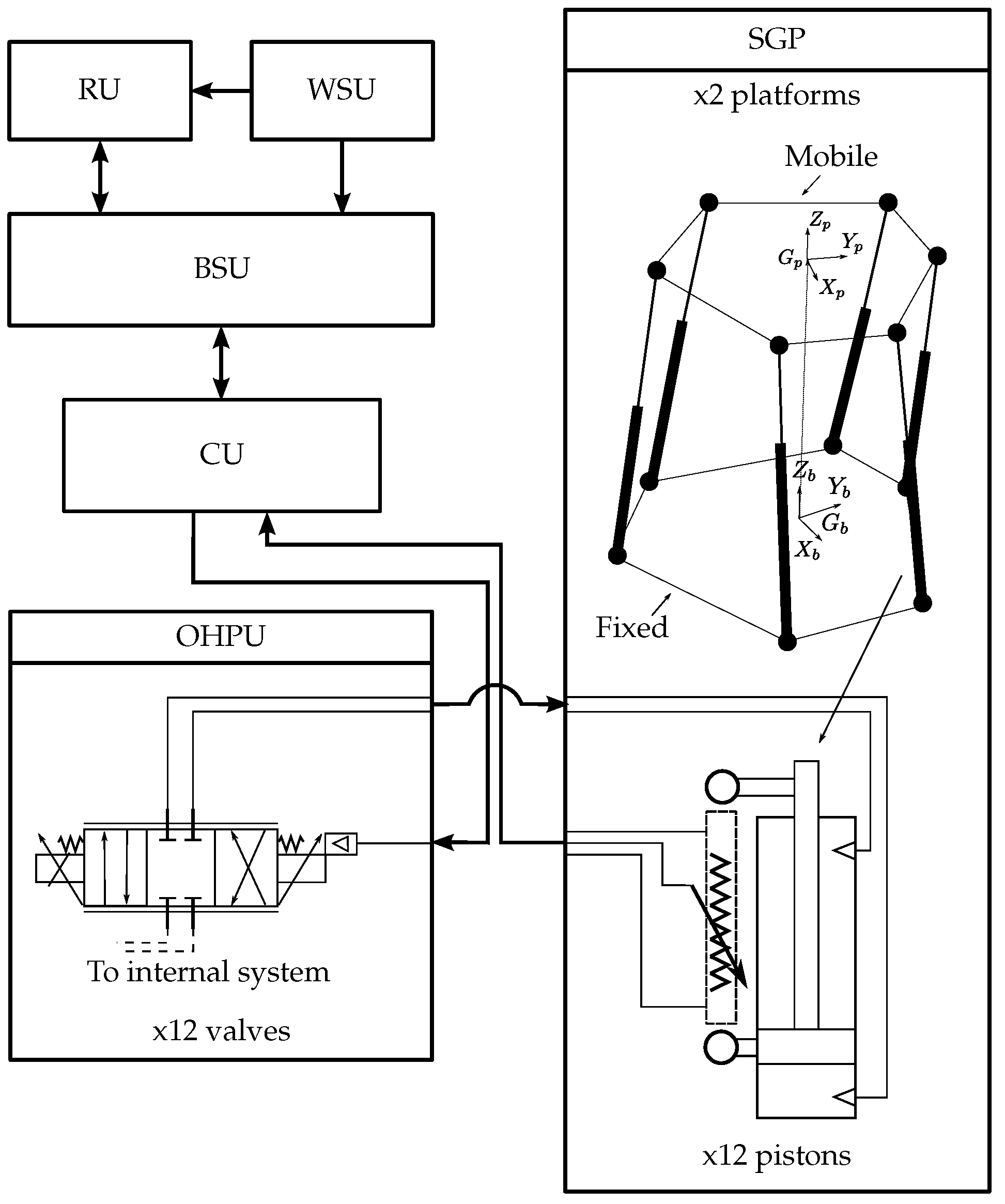 Applsci 11 11095 g002 550