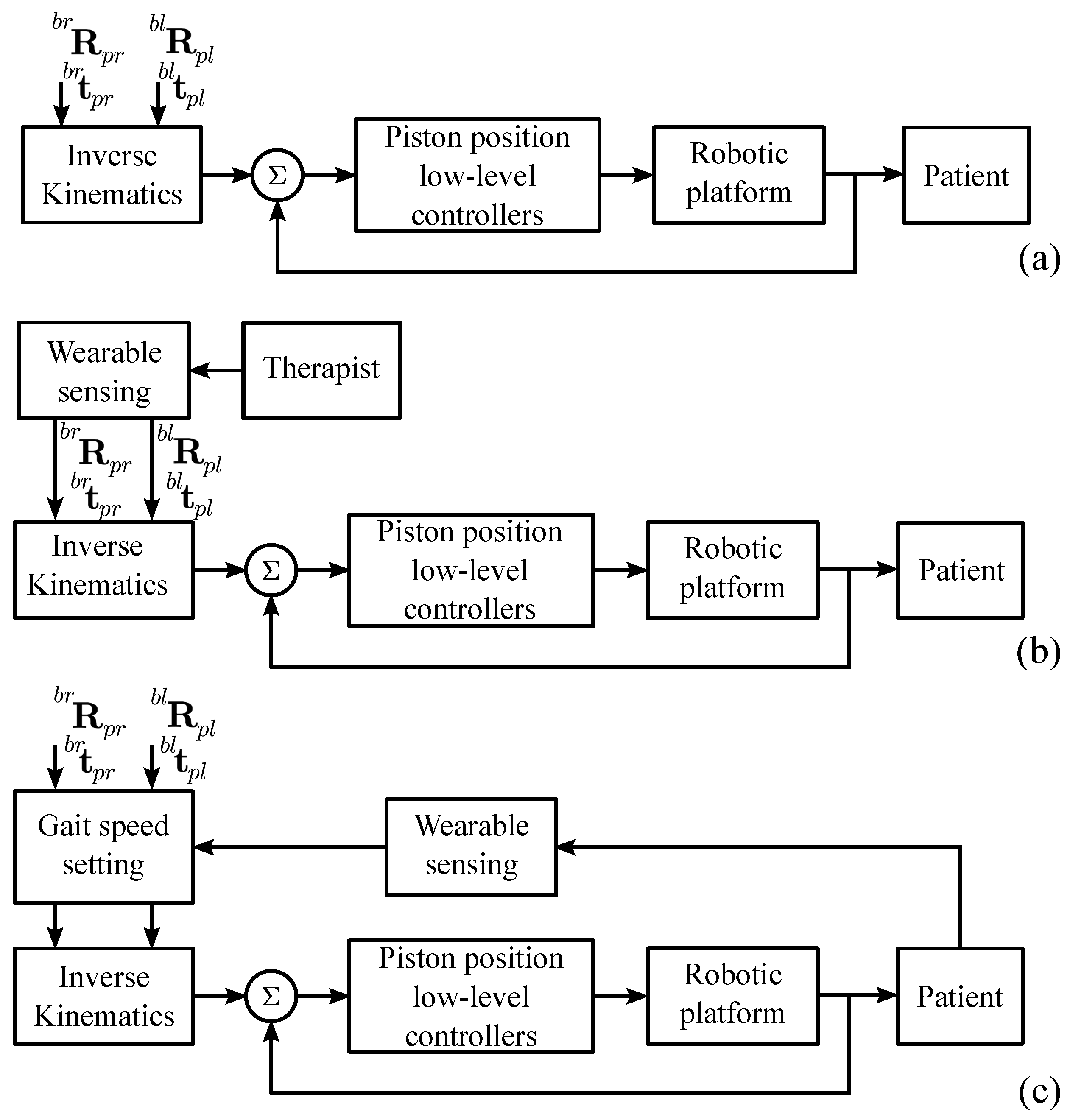 Applsci 11 11095 g003 550