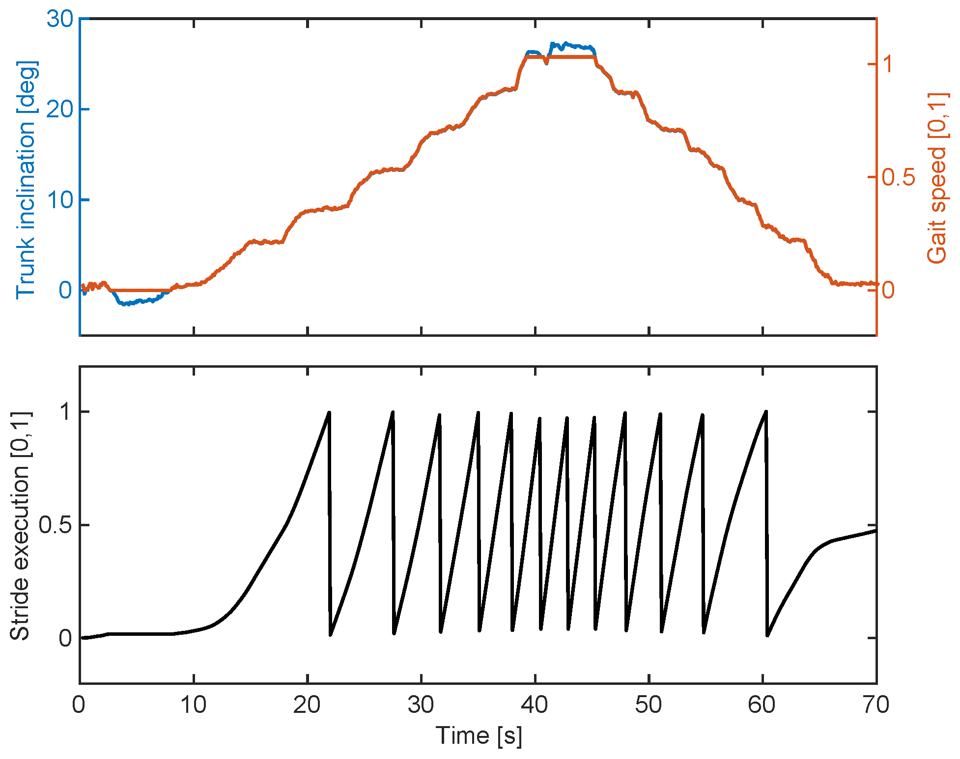 Applsci 11 11095 g005 550